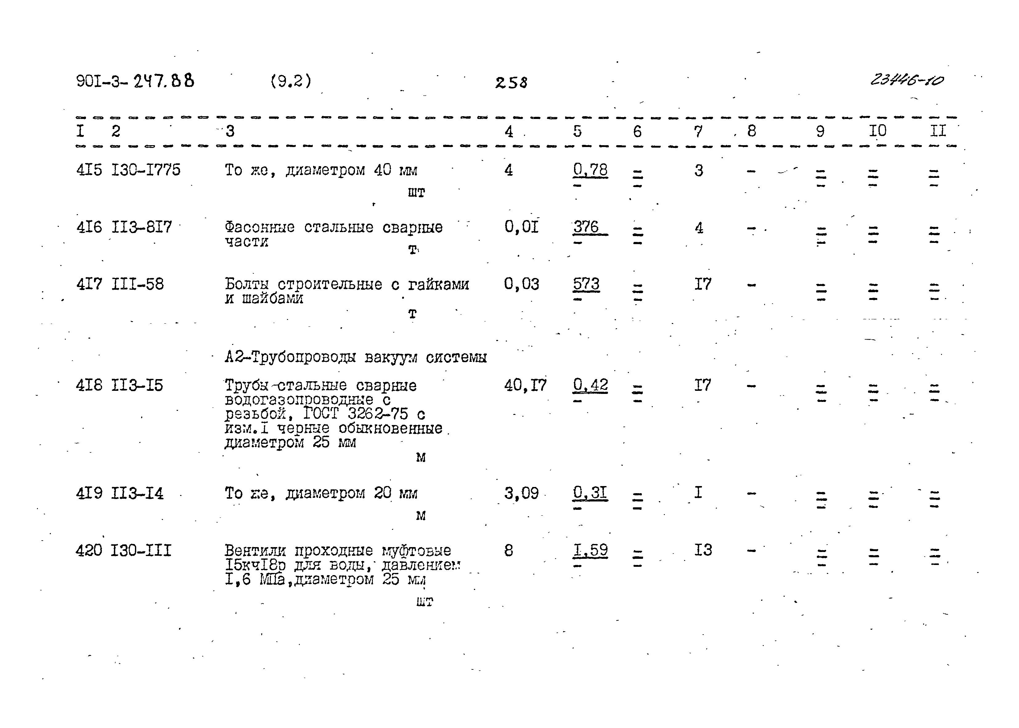 Типовой проект 901-3-247.88