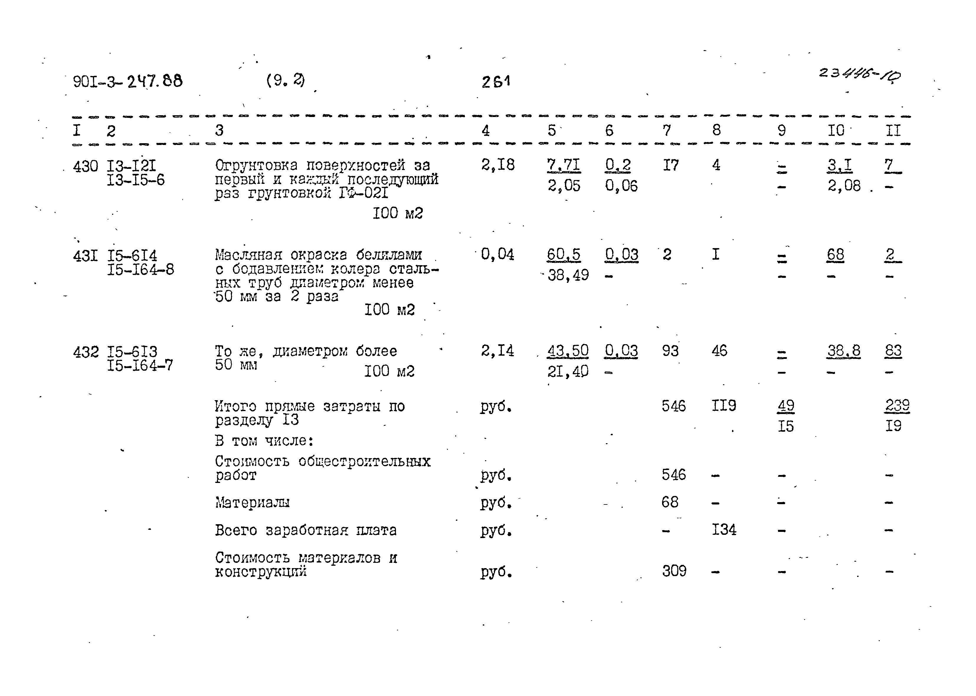 Типовой проект 901-3-247.88