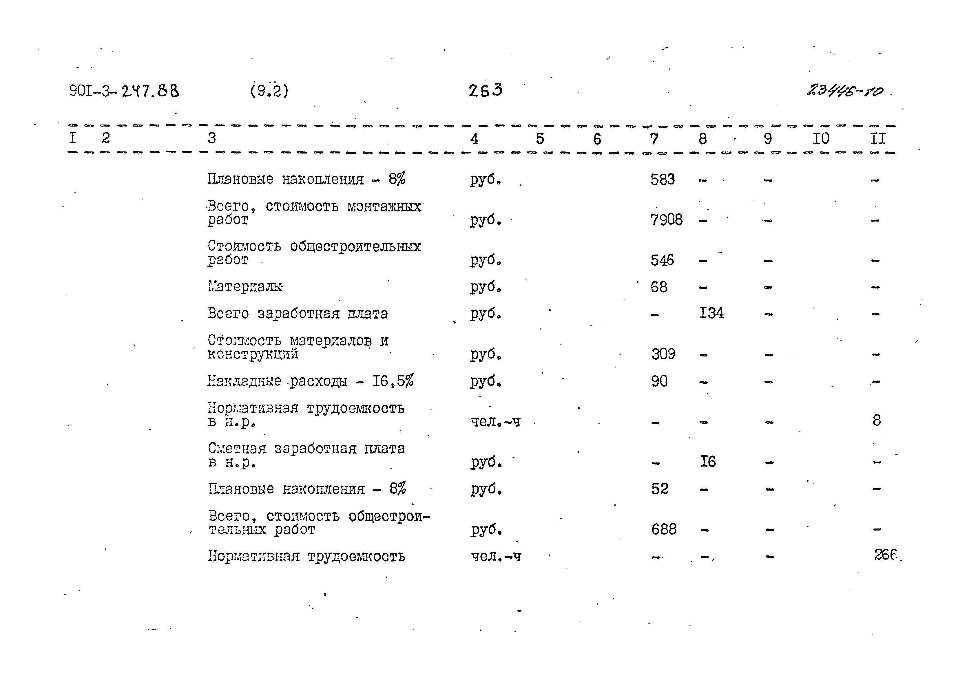 Типовой проект 901-3-247.88