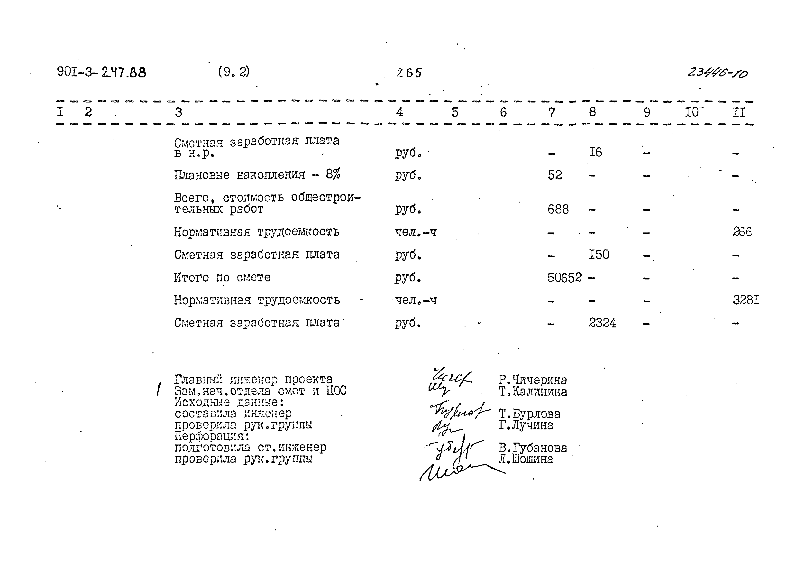 Типовой проект 901-3-247.88