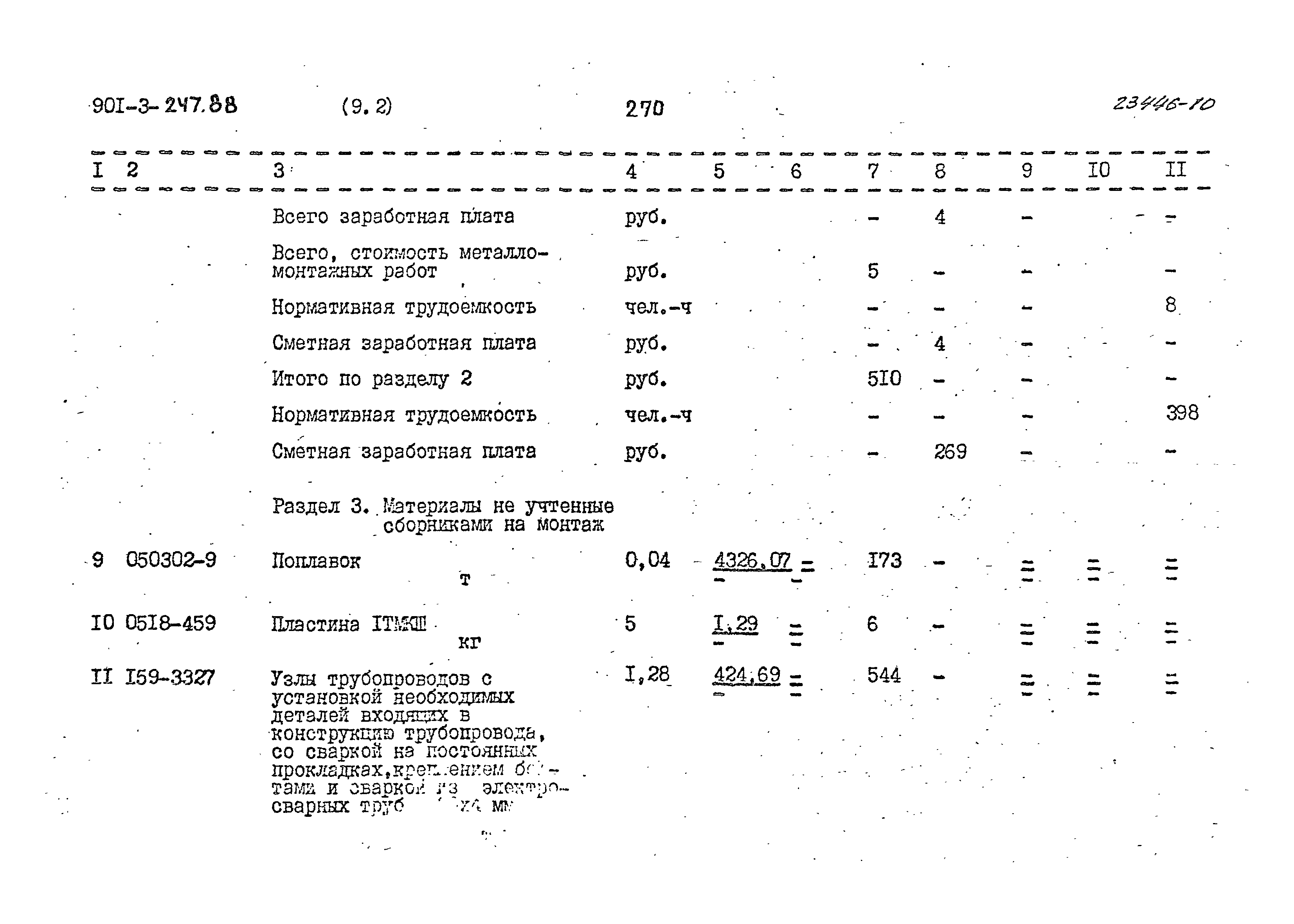 Типовой проект 901-3-247.88