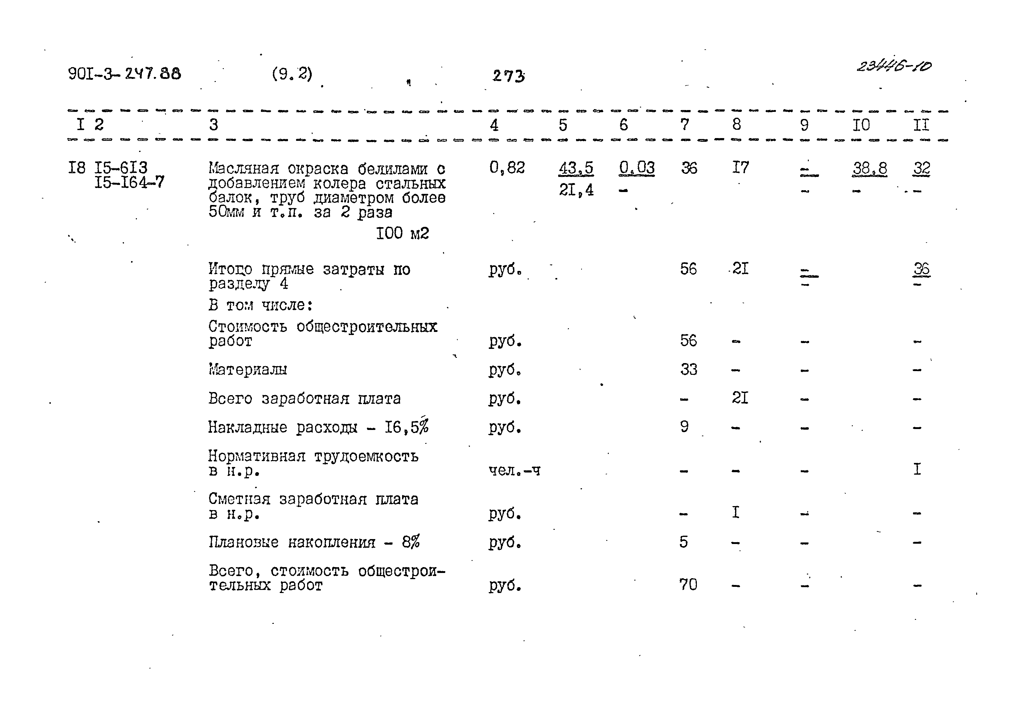 Типовой проект 901-3-247.88