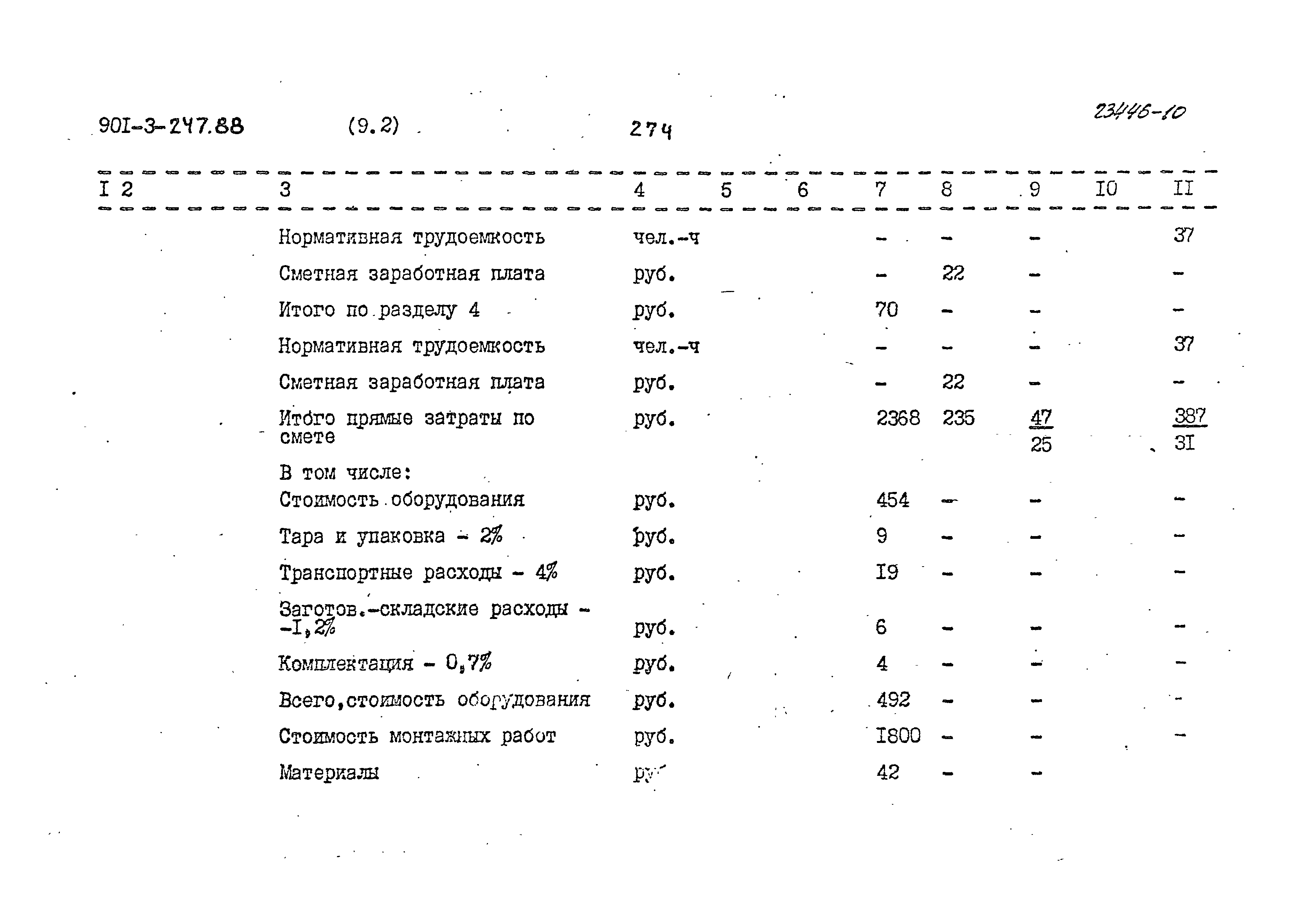 Типовой проект 901-3-247.88
