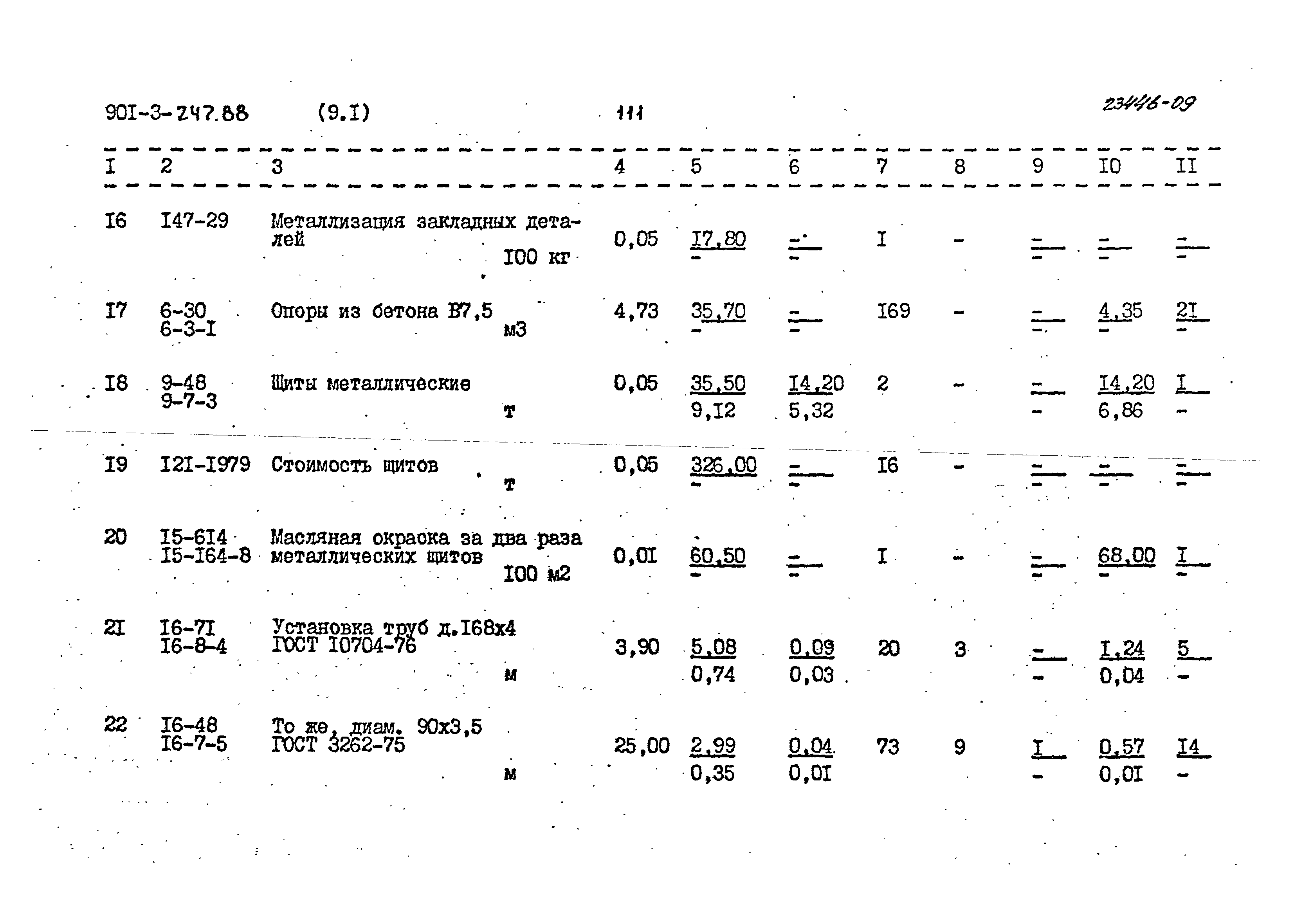 Типовой проект 901-3-247.88