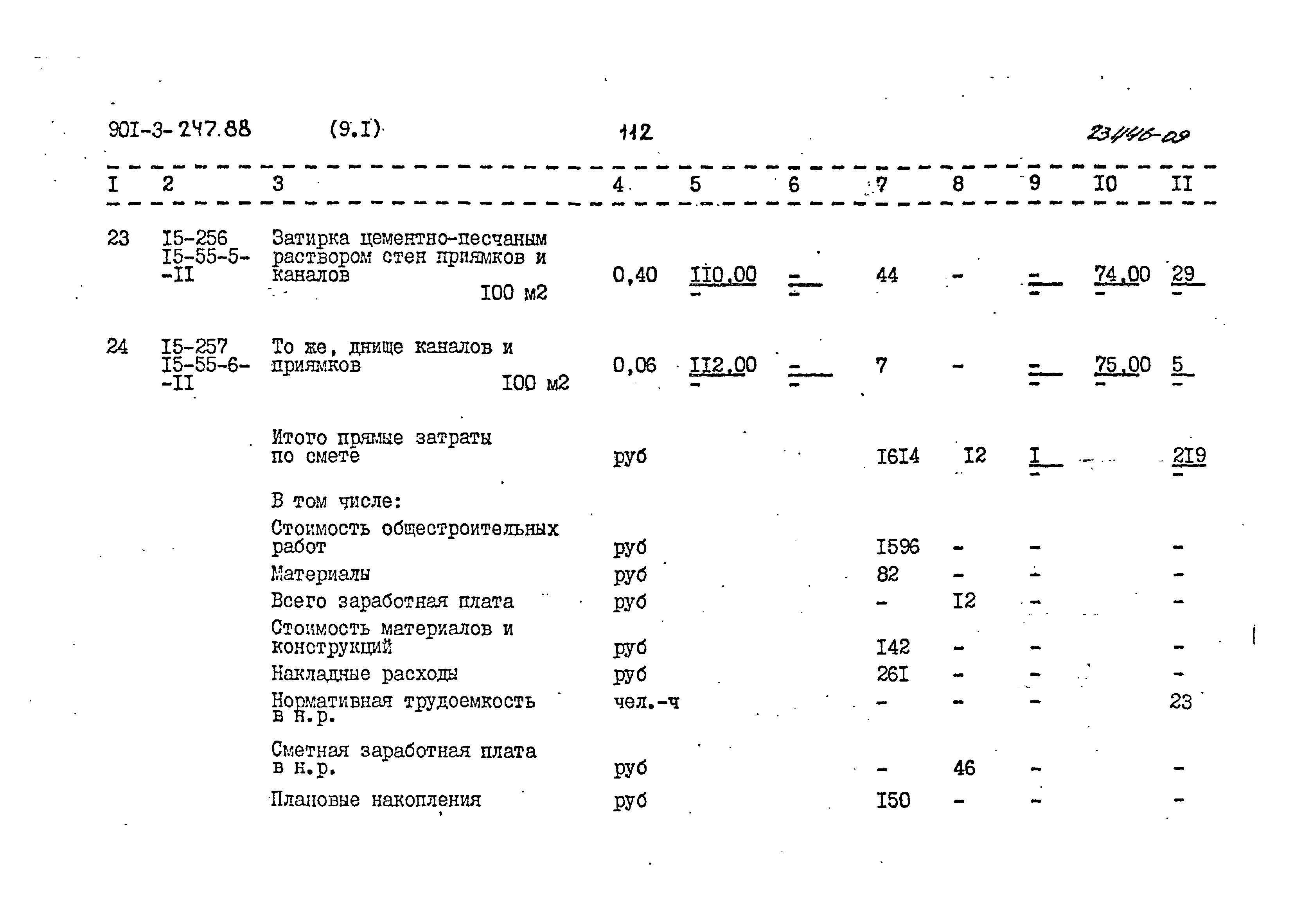 Типовой проект 901-3-247.88
