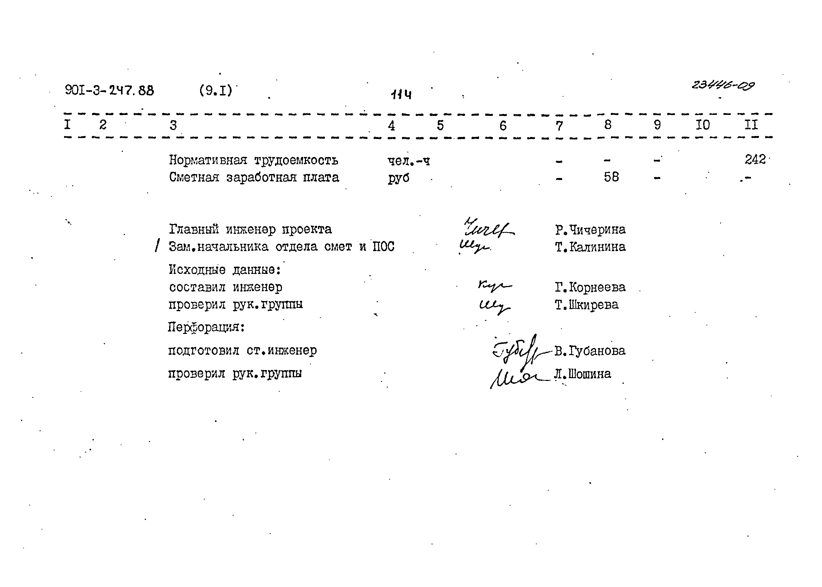 Типовой проект 901-3-247.88