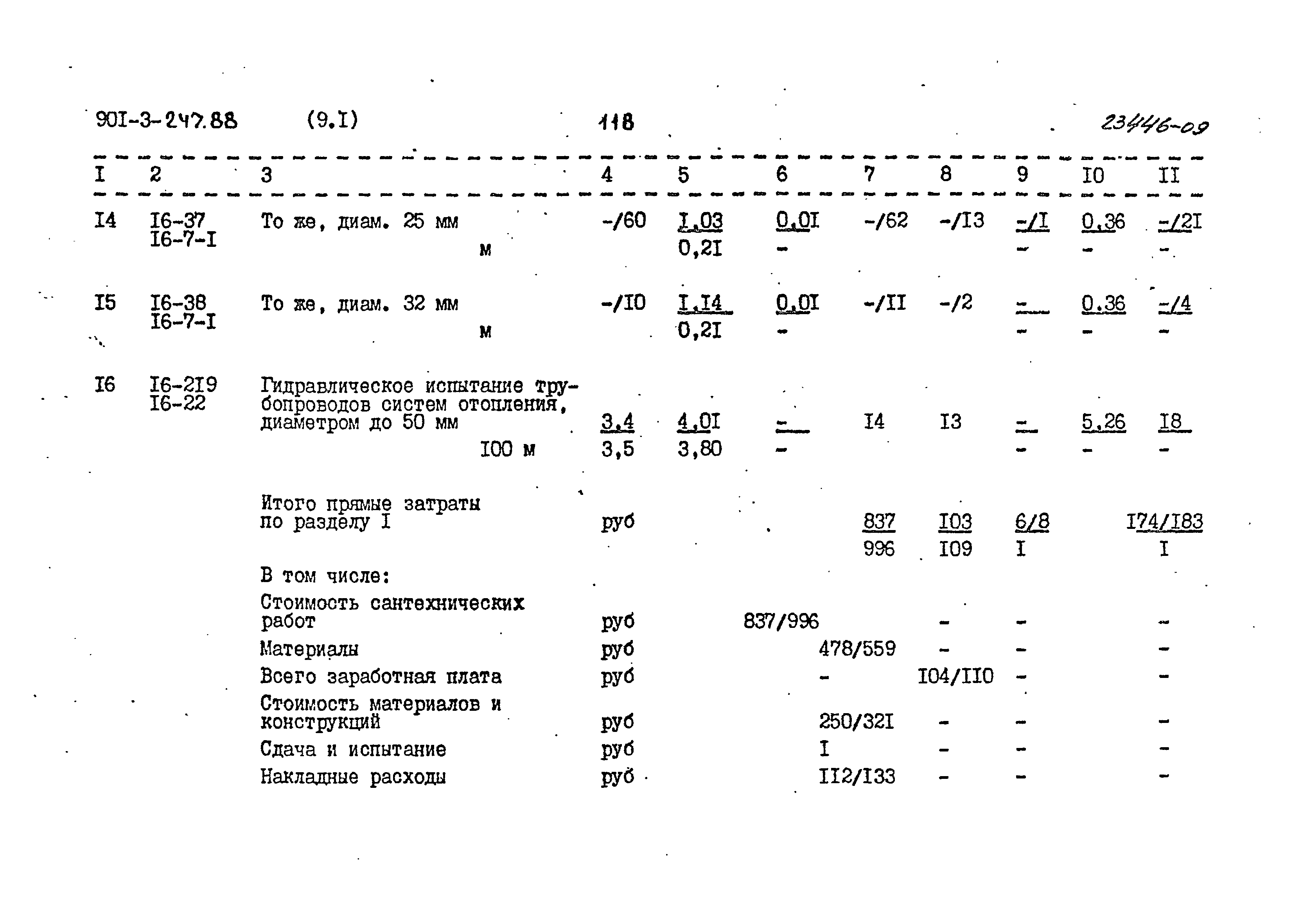 Типовой проект 901-3-247.88