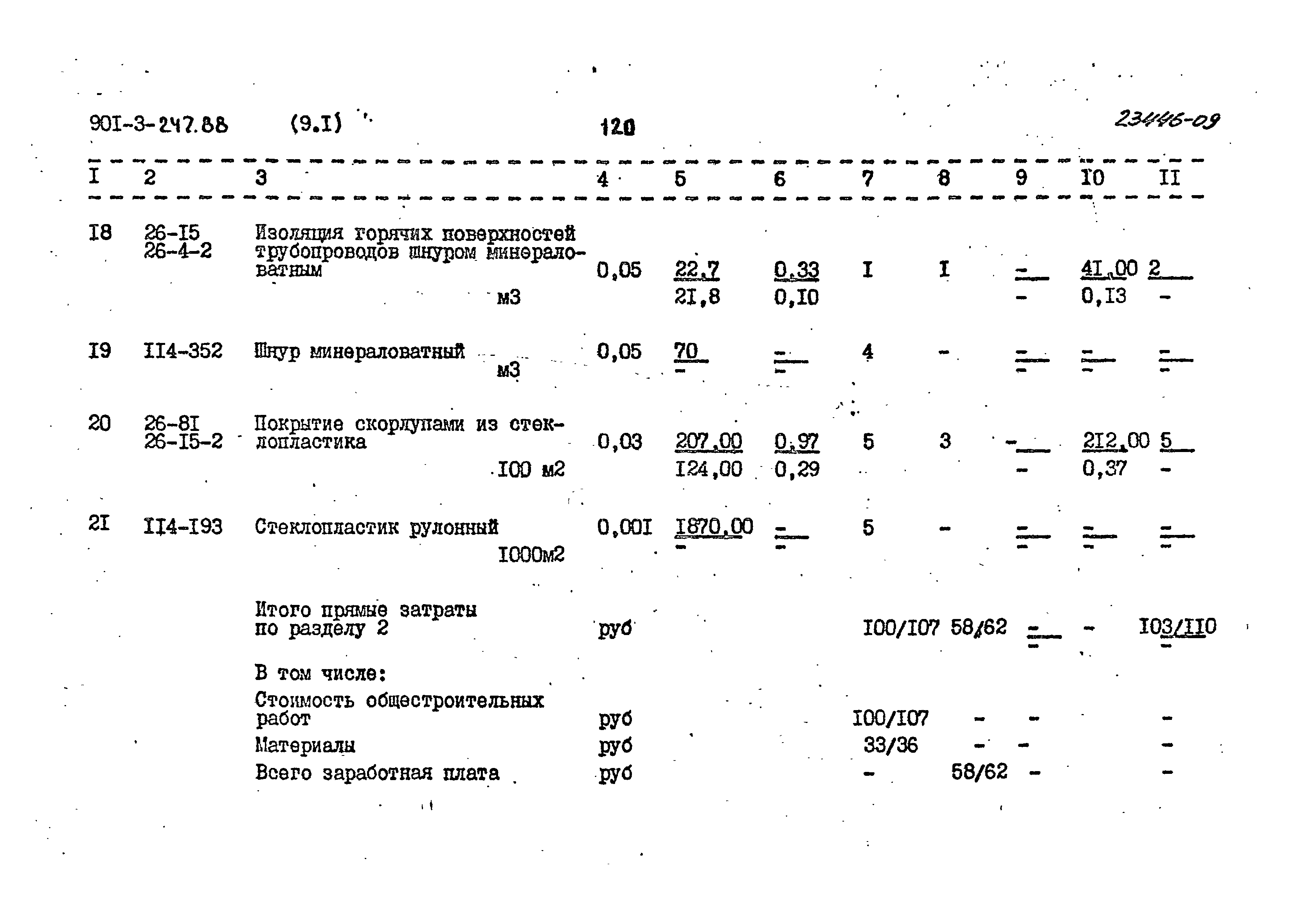 Типовой проект 901-3-247.88