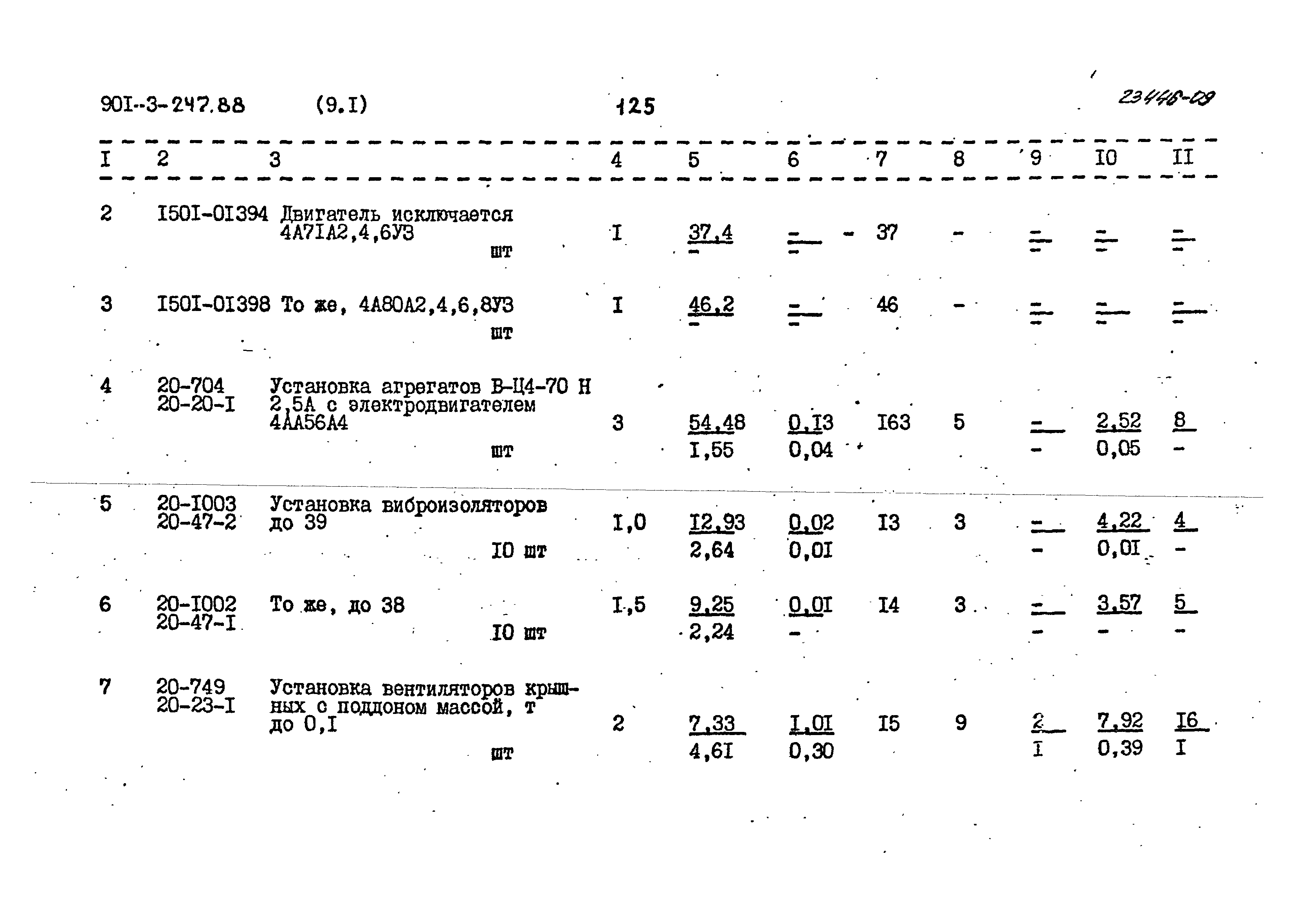 Типовой проект 901-3-247.88
