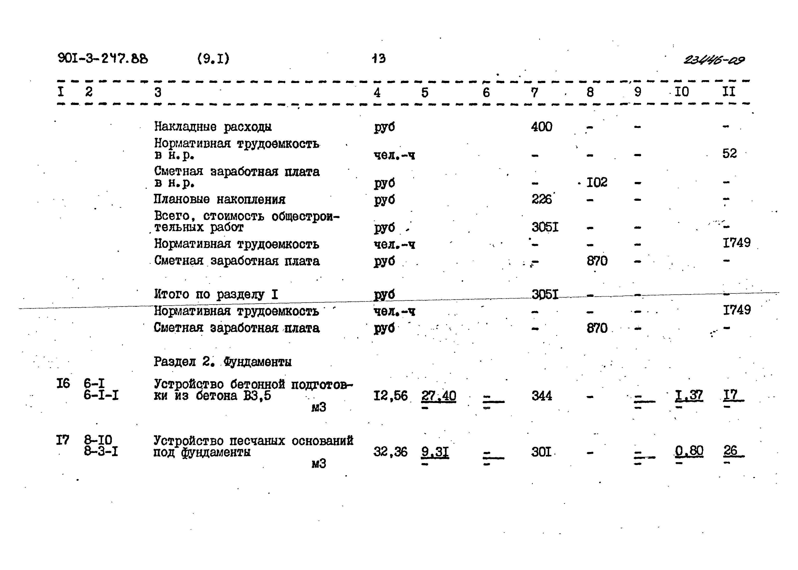 Типовой проект 901-3-247.88