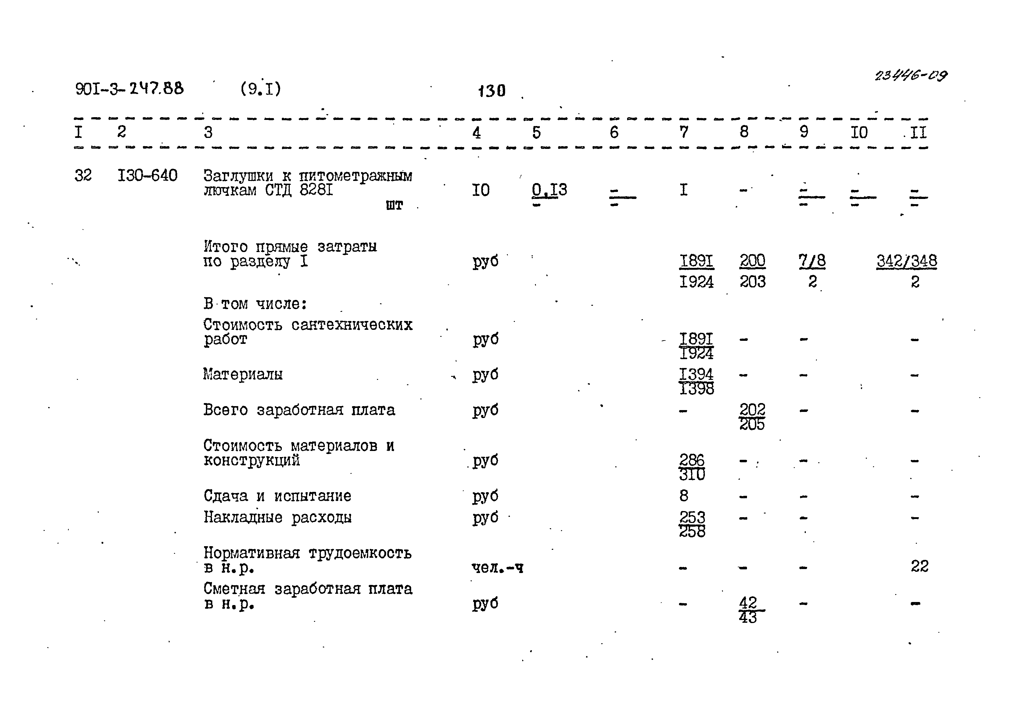 Типовой проект 901-3-247.88