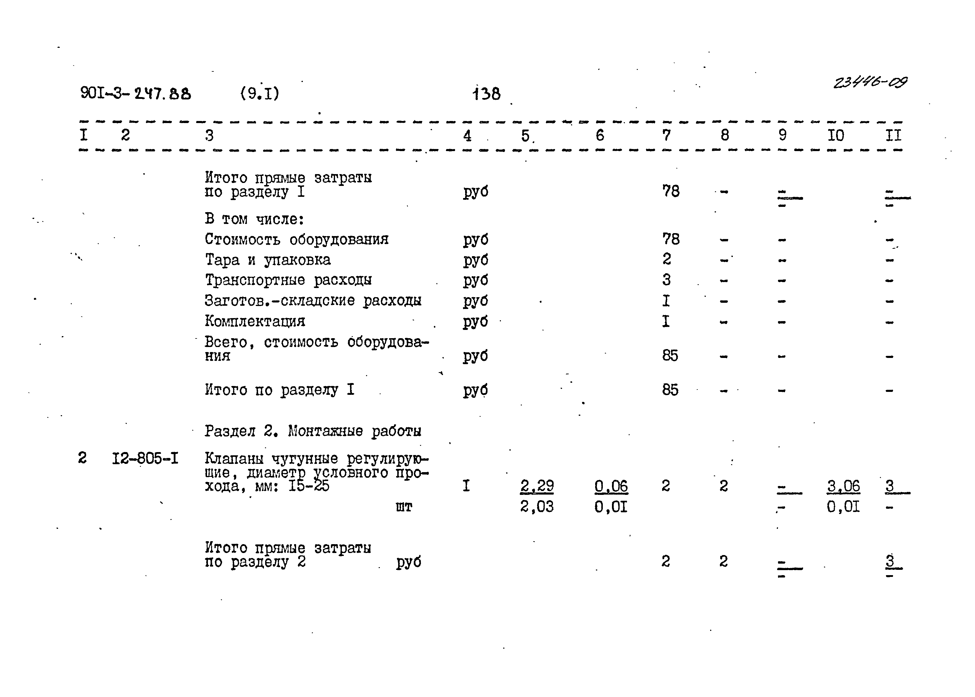 Типовой проект 901-3-247.88