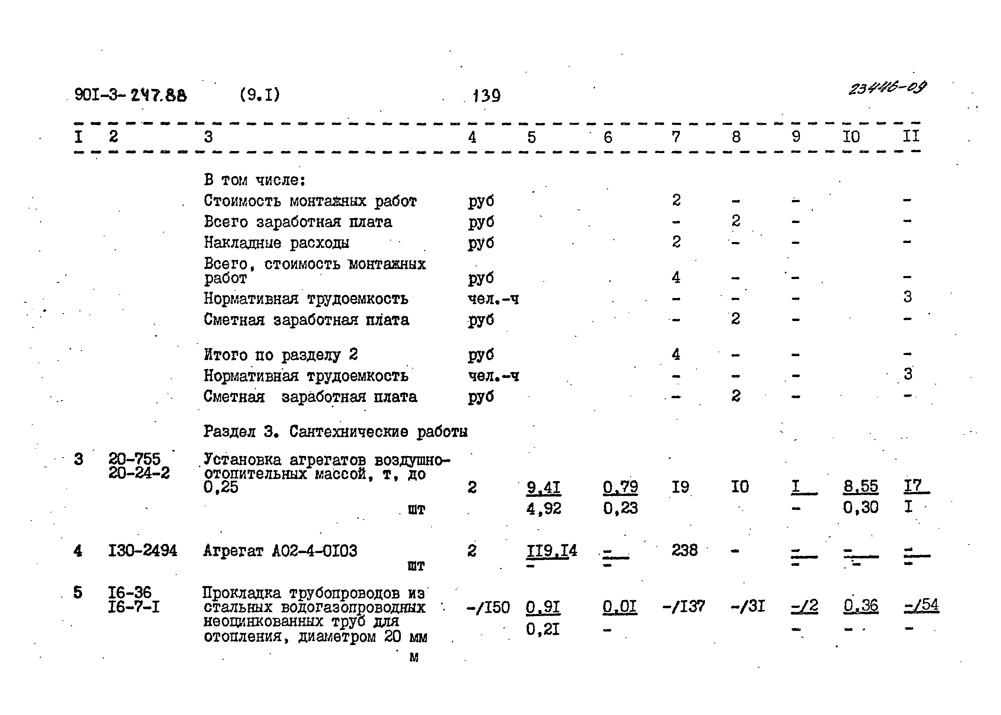 Типовой проект 901-3-247.88