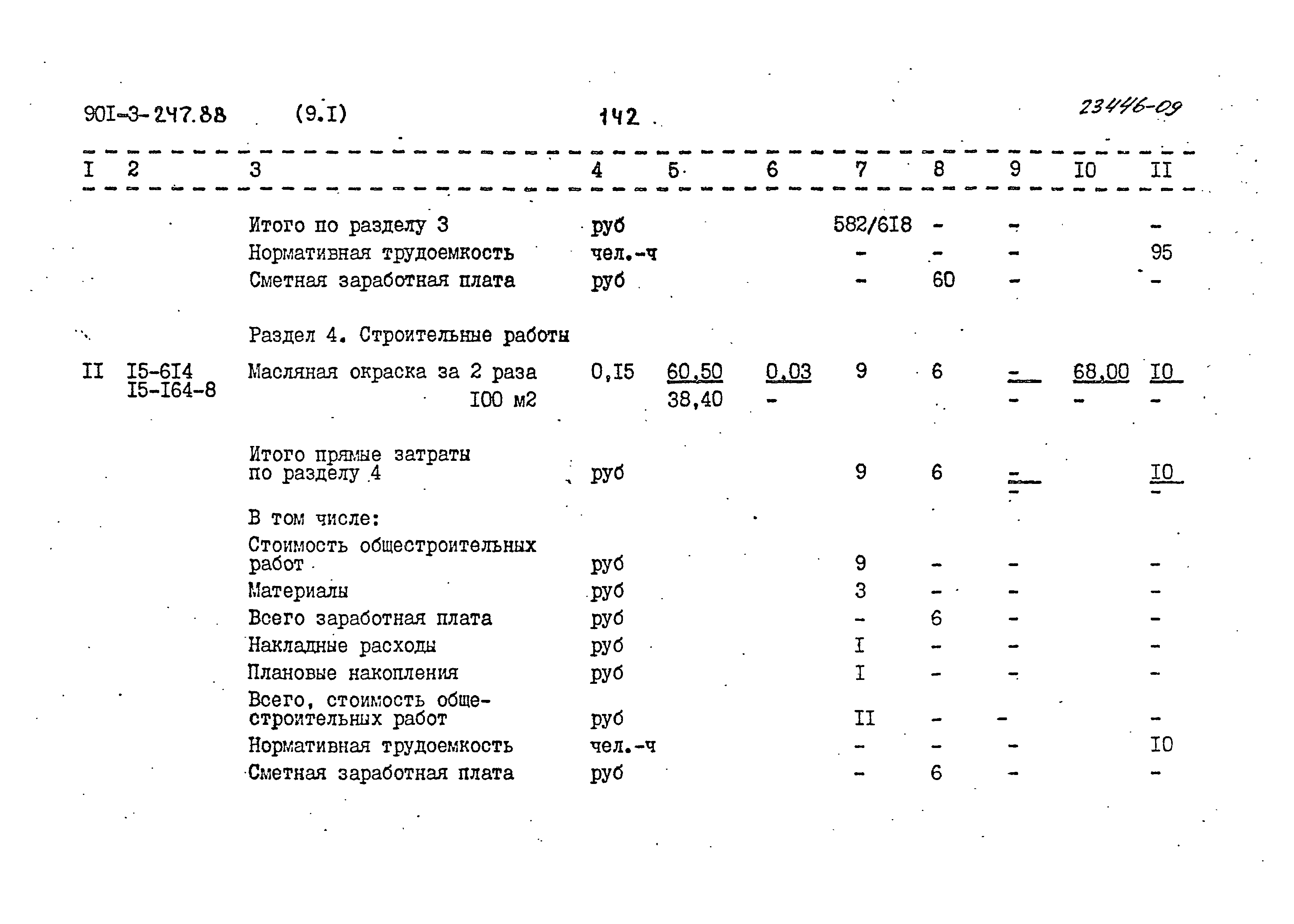 Типовой проект 901-3-247.88