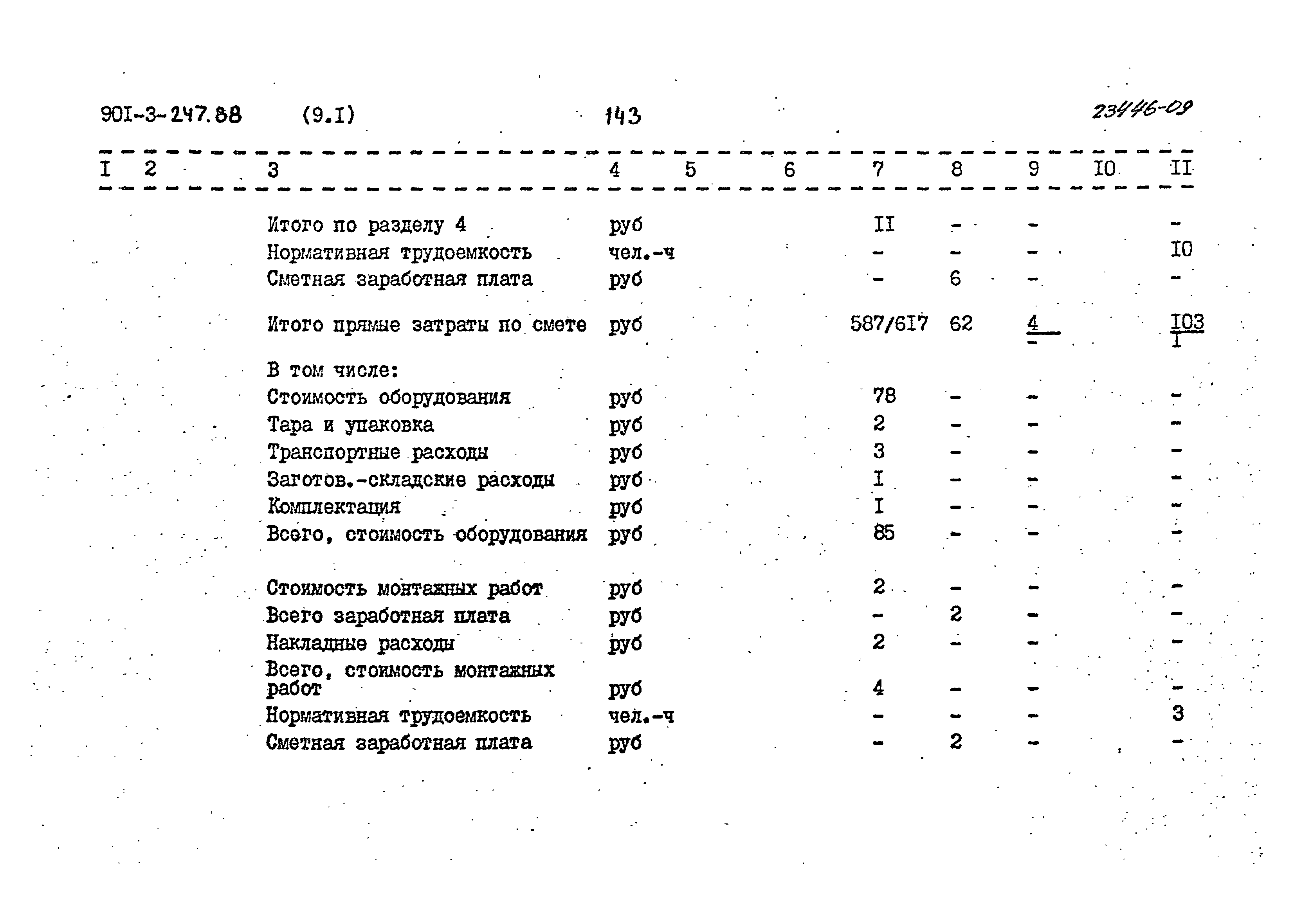 Типовой проект 901-3-247.88