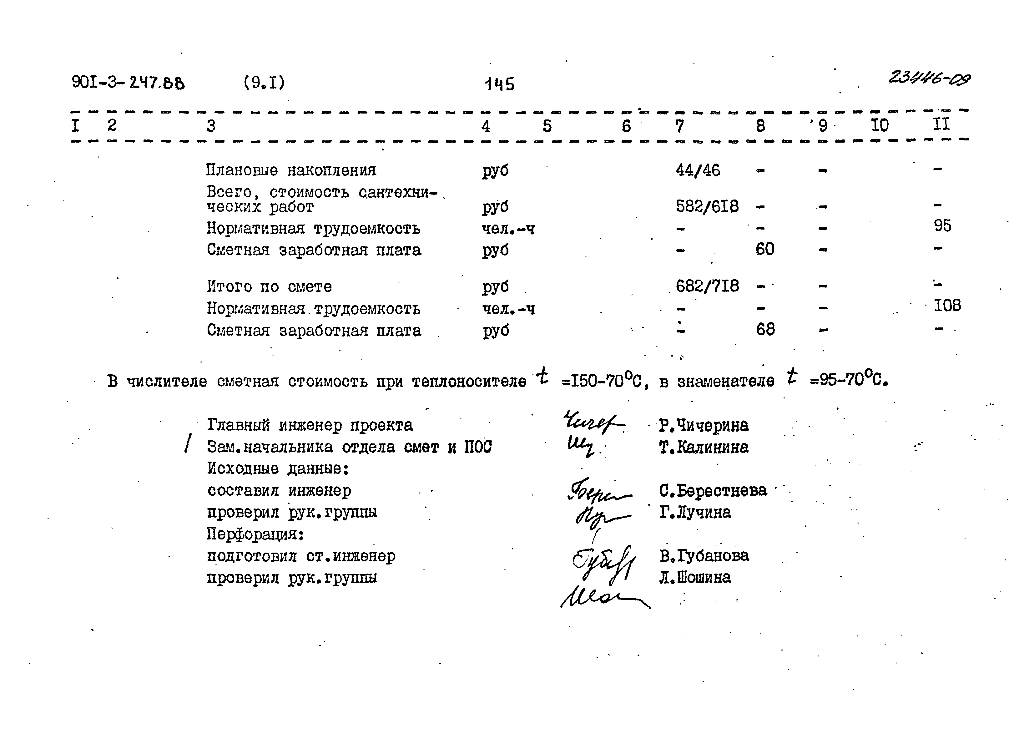 Типовой проект 901-3-247.88