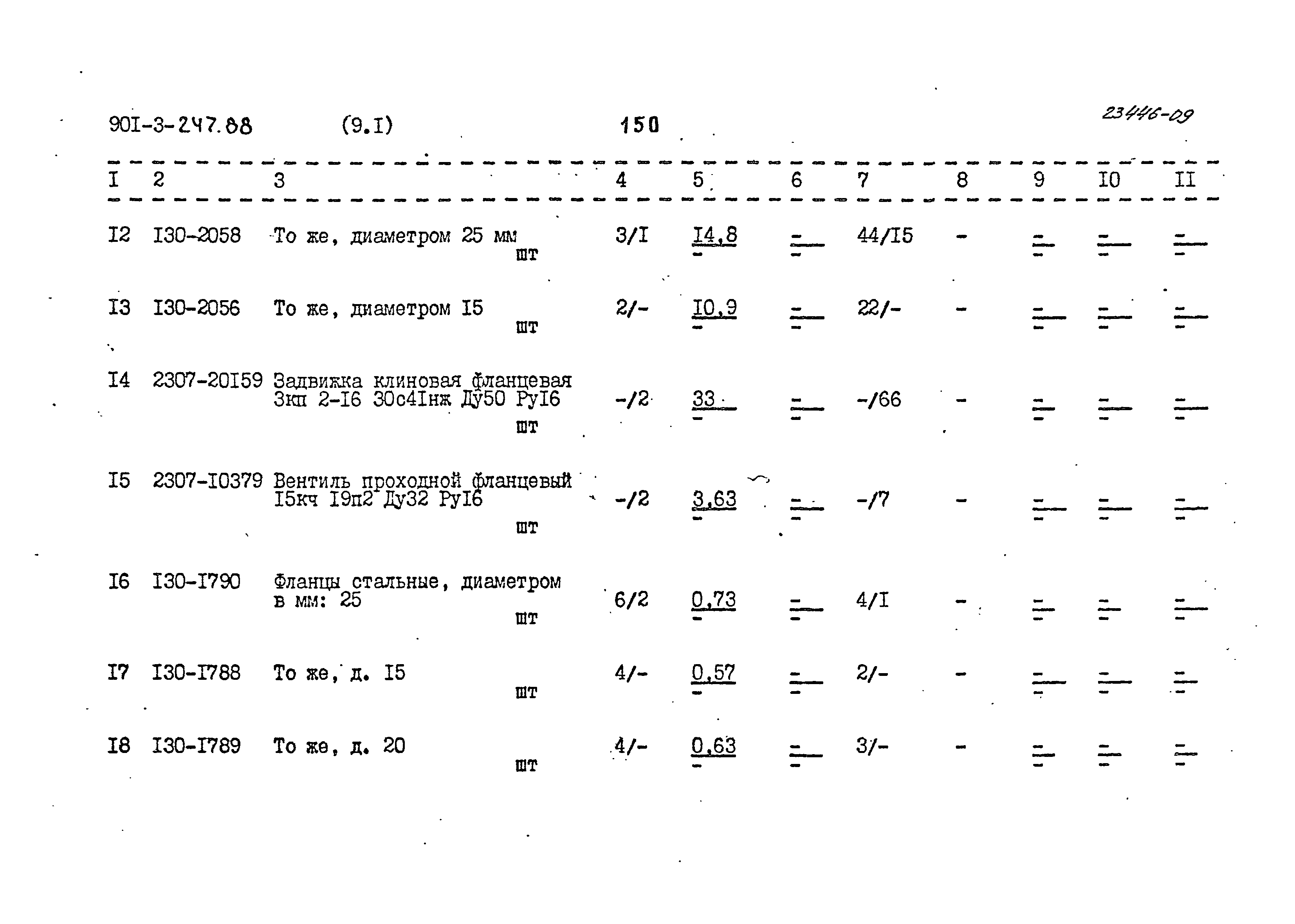 Типовой проект 901-3-247.88