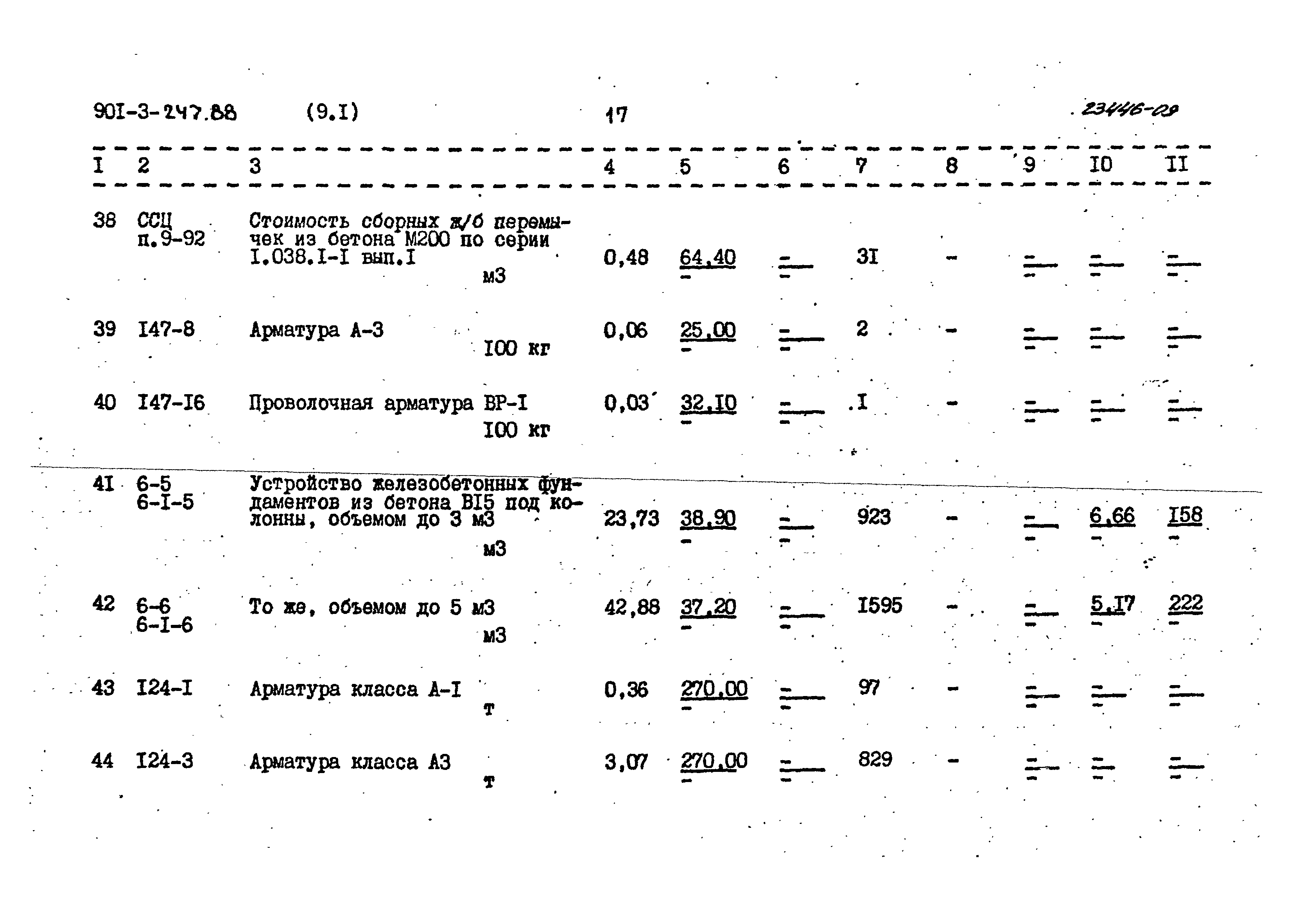 Типовой проект 901-3-247.88