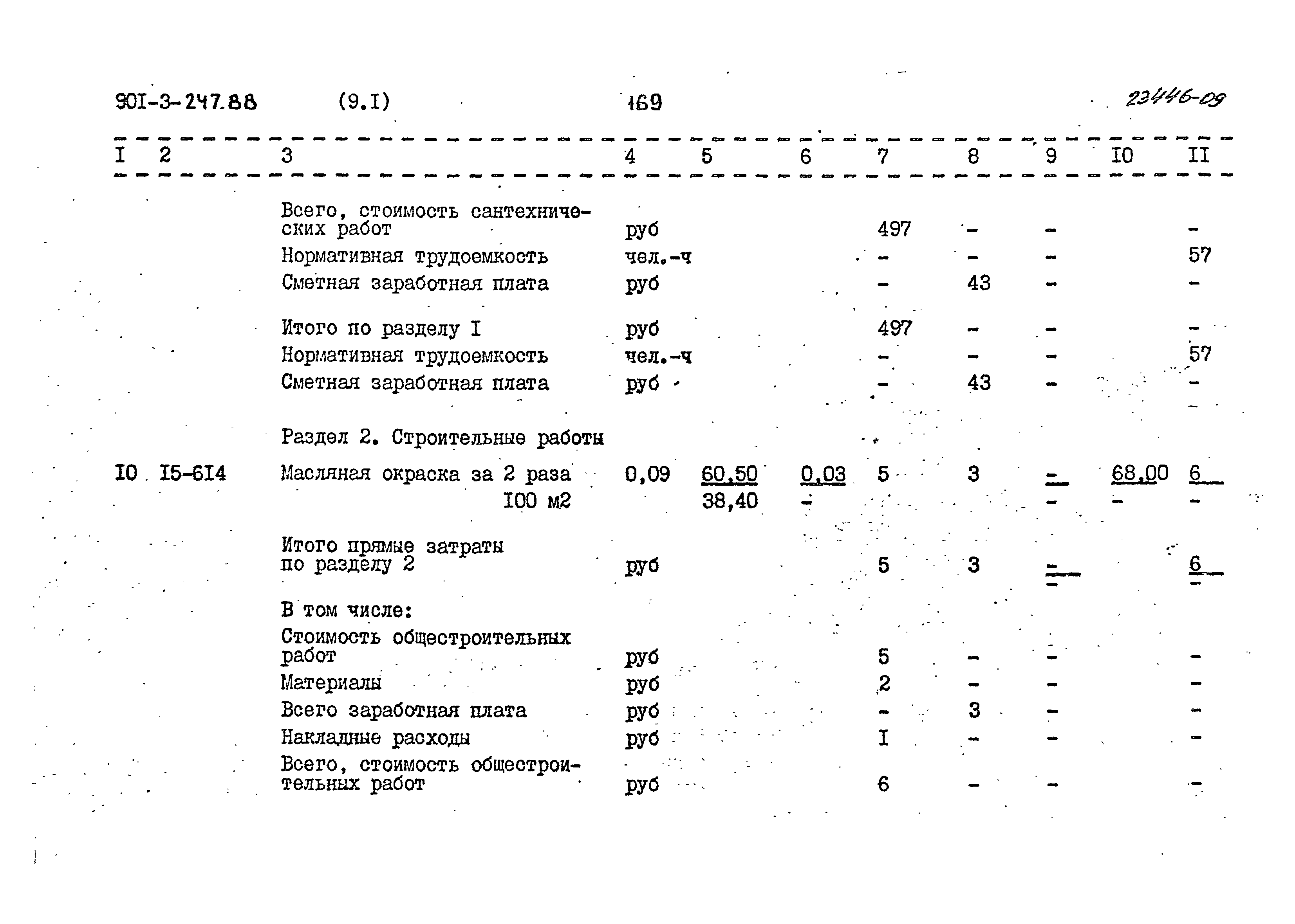 Типовой проект 901-3-247.88