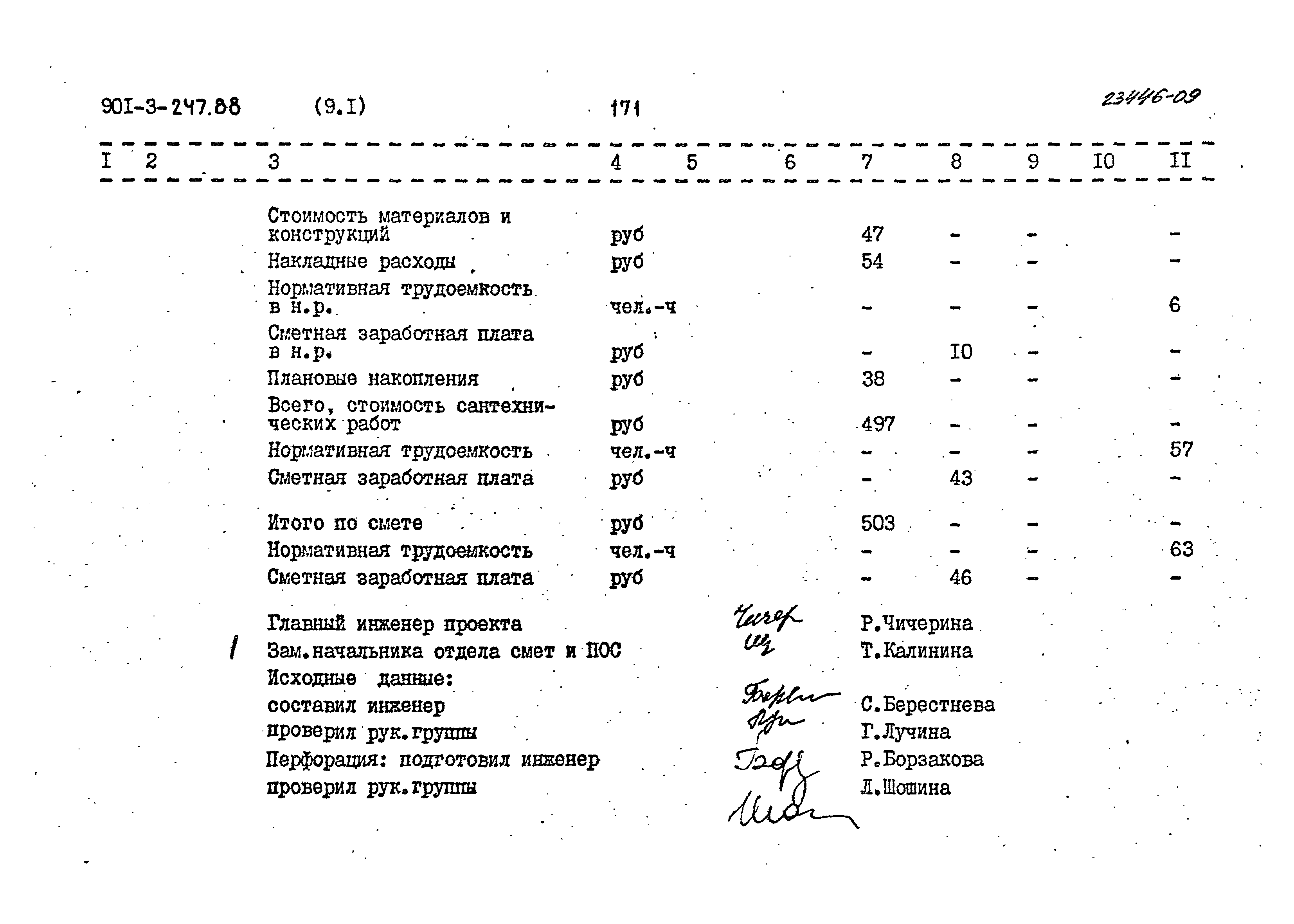 Типовой проект 901-3-247.88