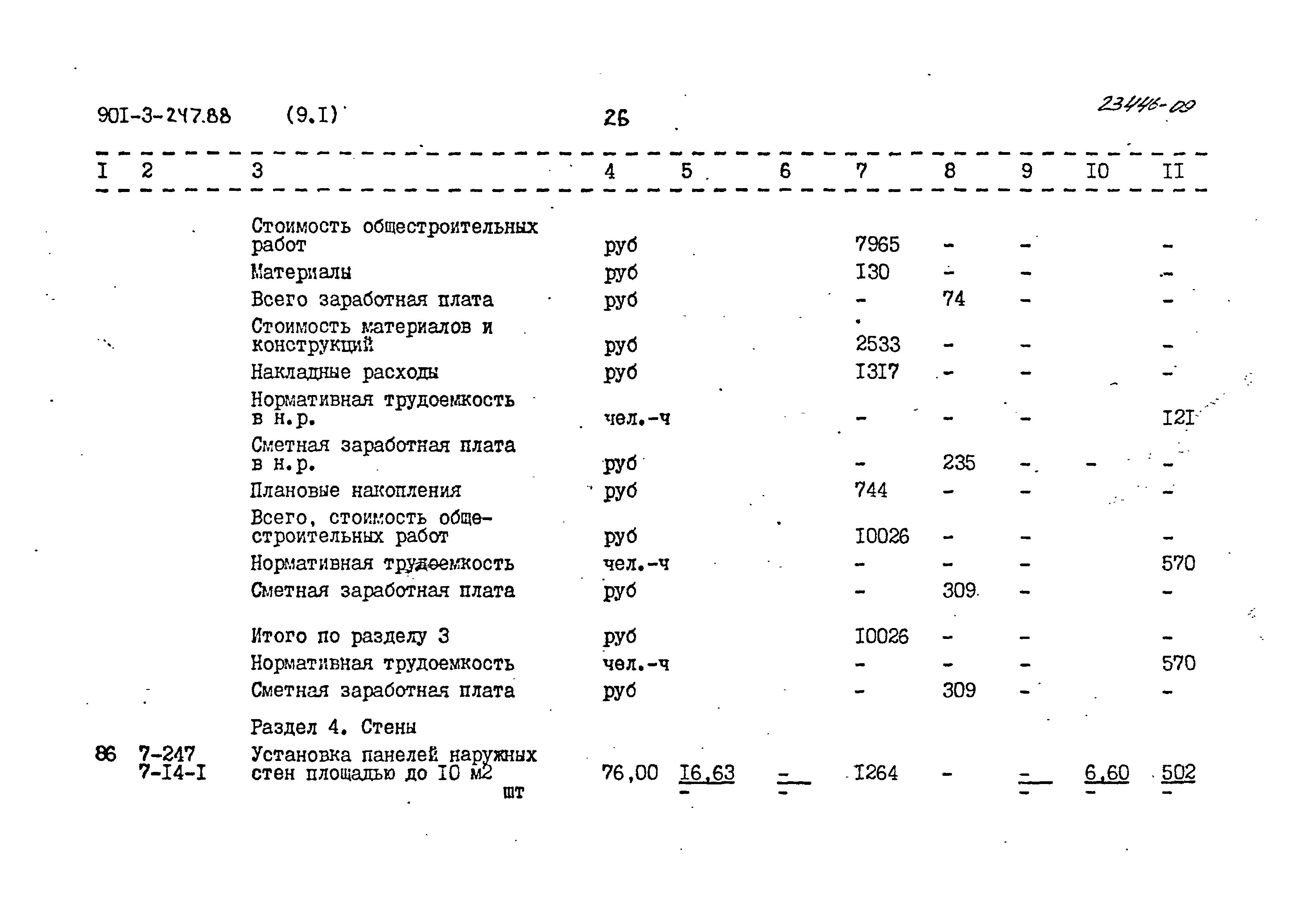 Типовой проект 901-3-247.88