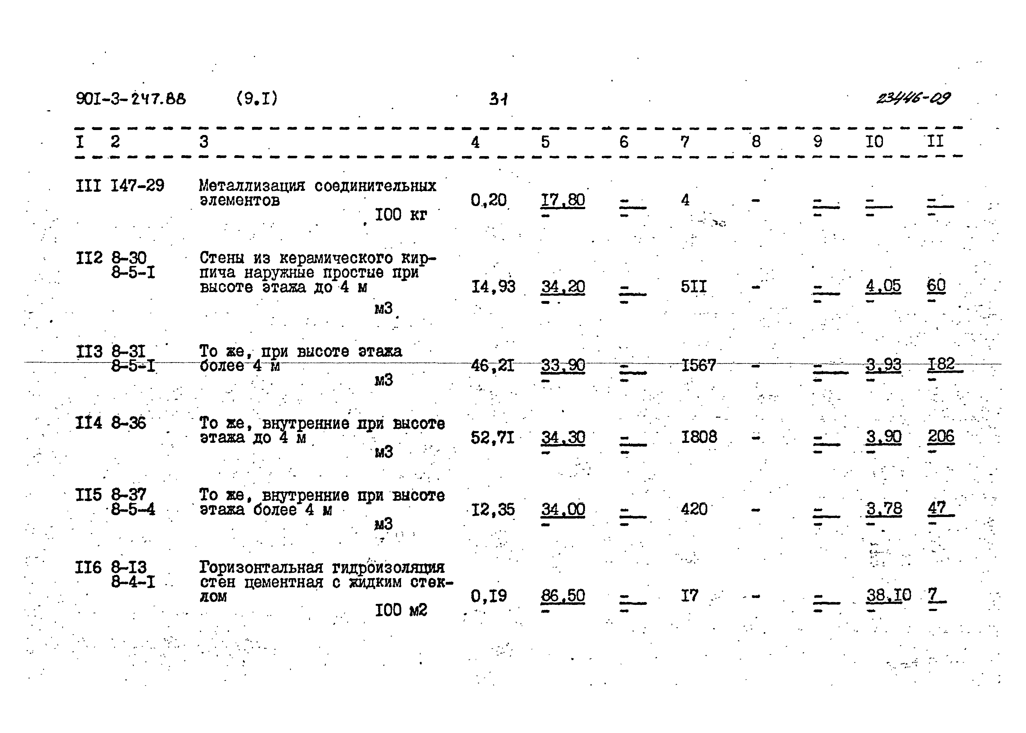 Типовой проект 901-3-247.88