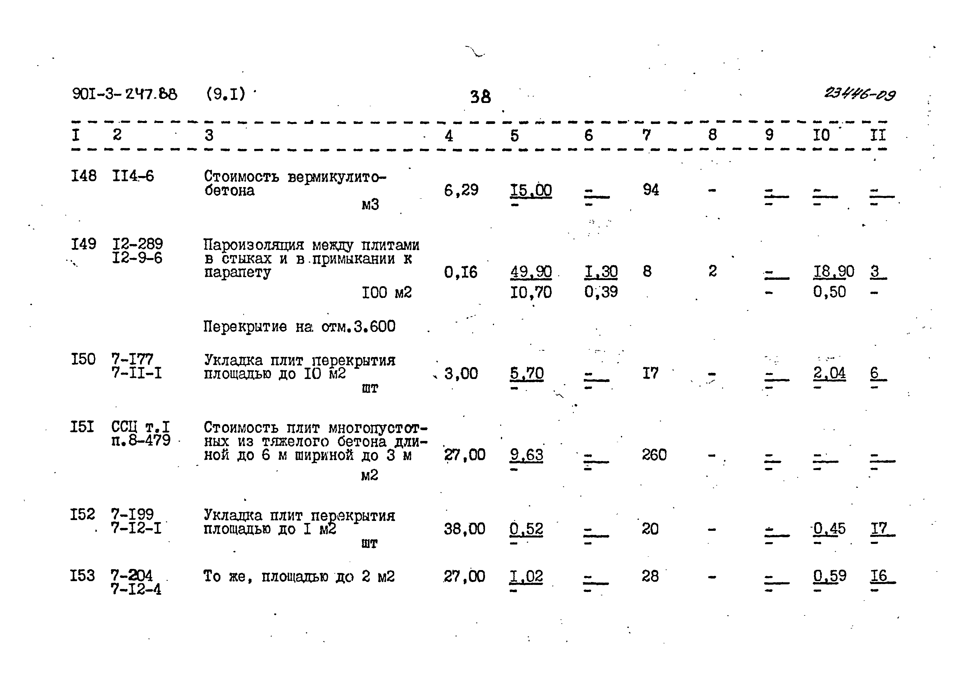 Типовой проект 901-3-247.88