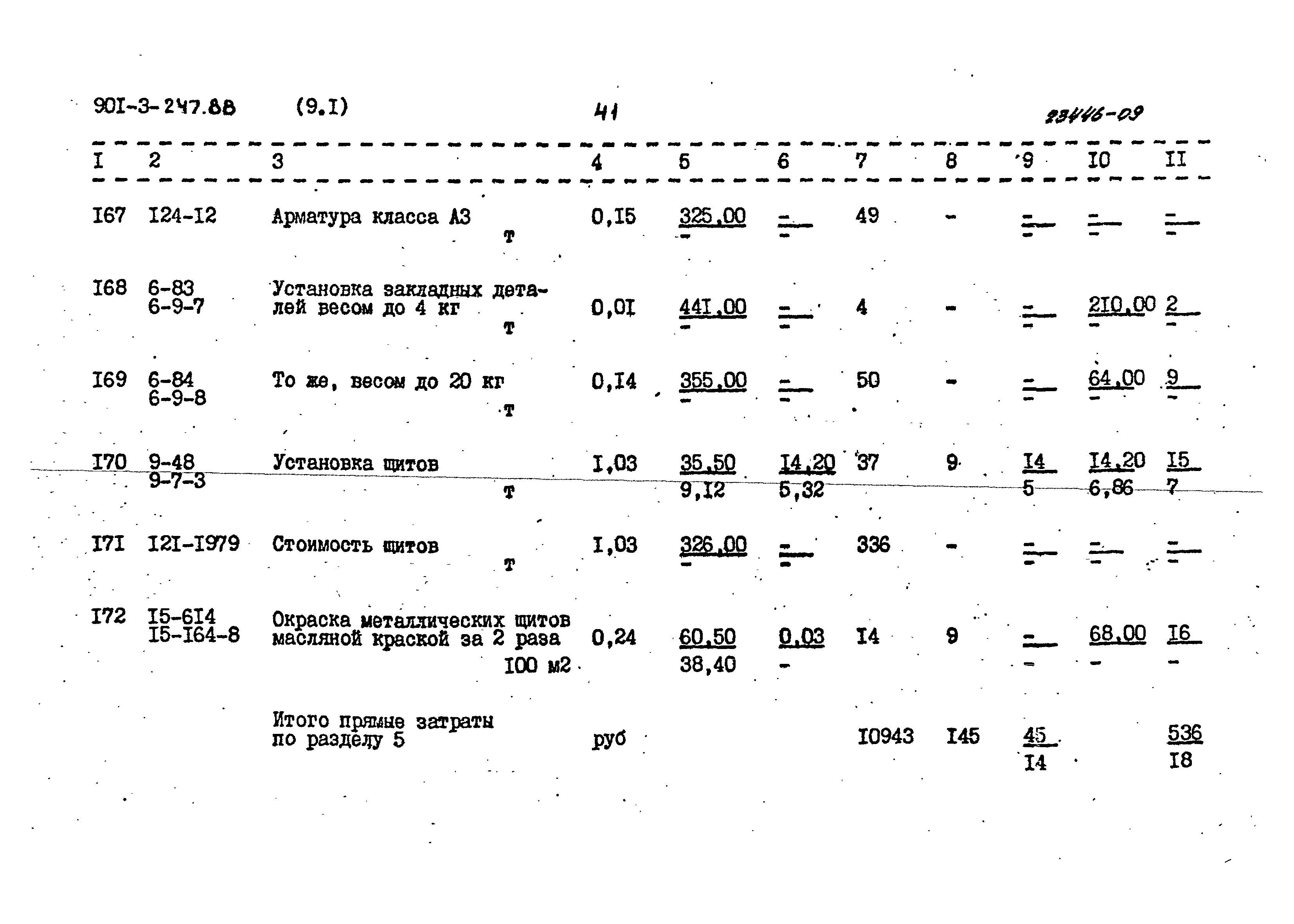 Типовой проект 901-3-247.88