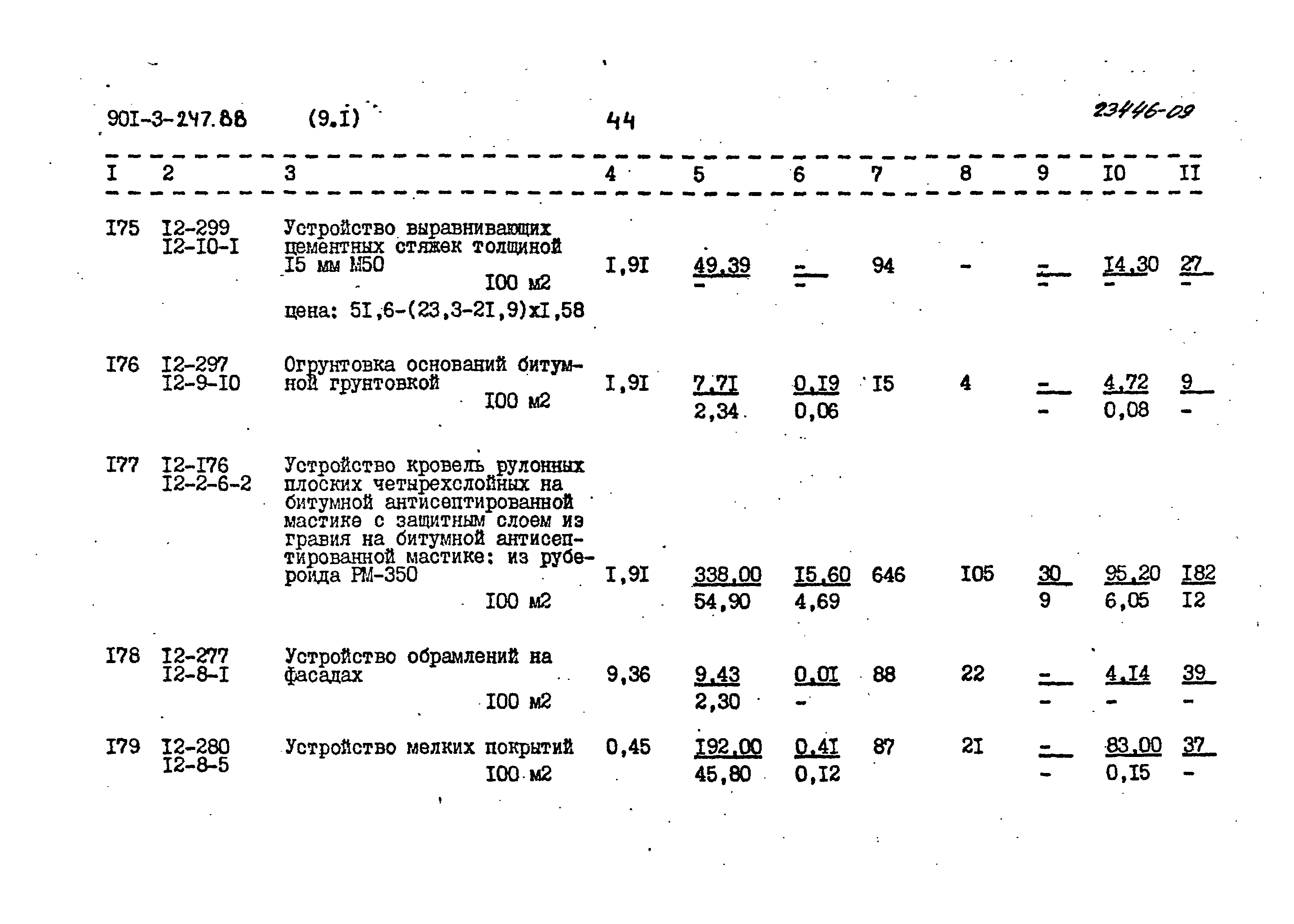 Типовой проект 901-3-247.88