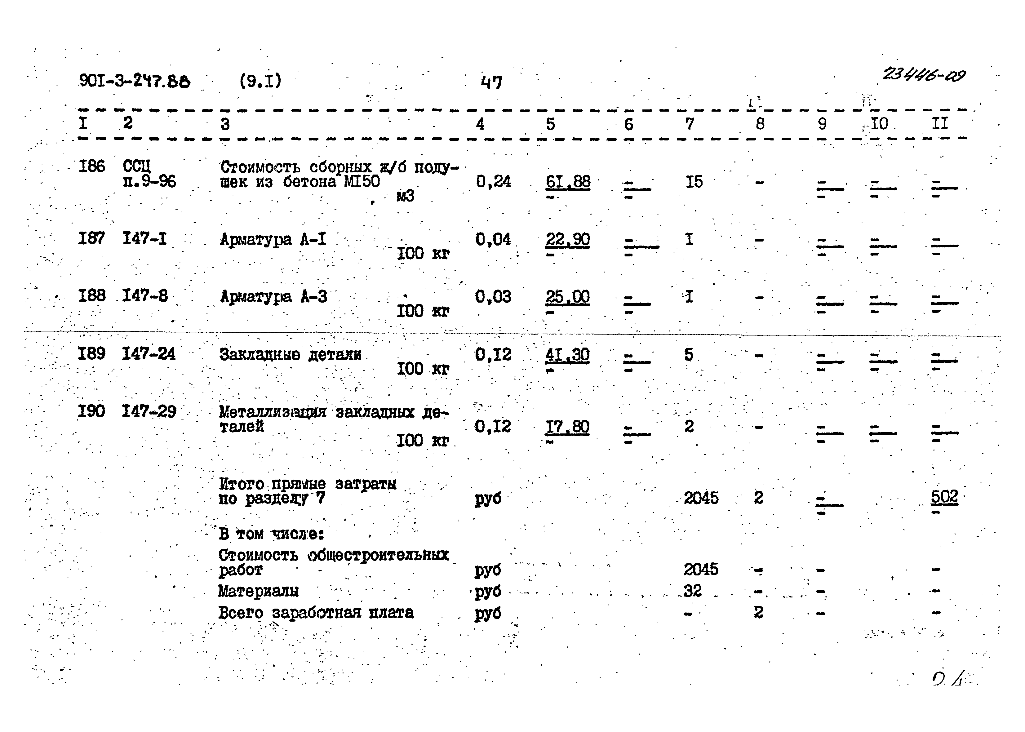 Типовой проект 901-3-247.88