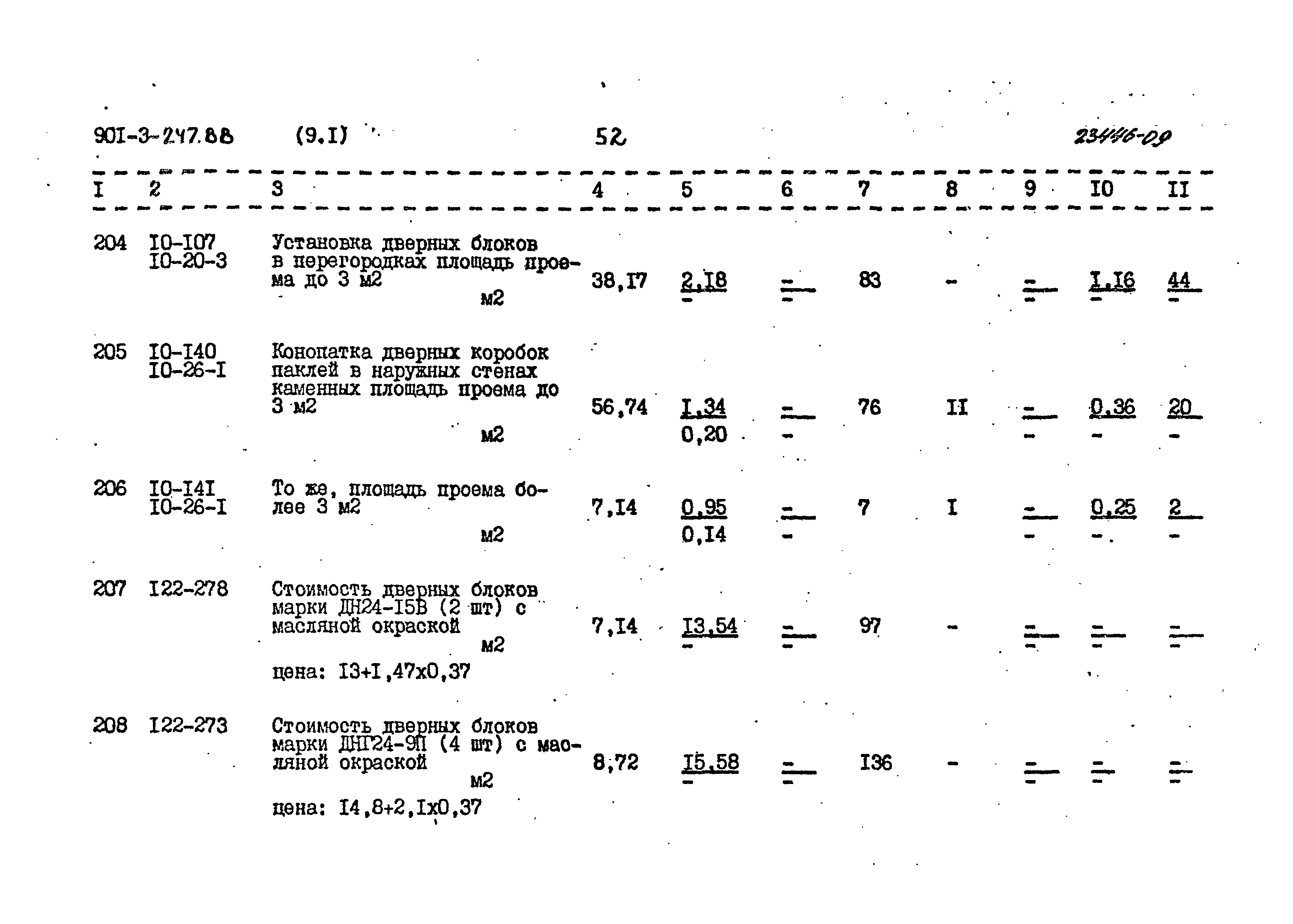 Типовой проект 901-3-247.88