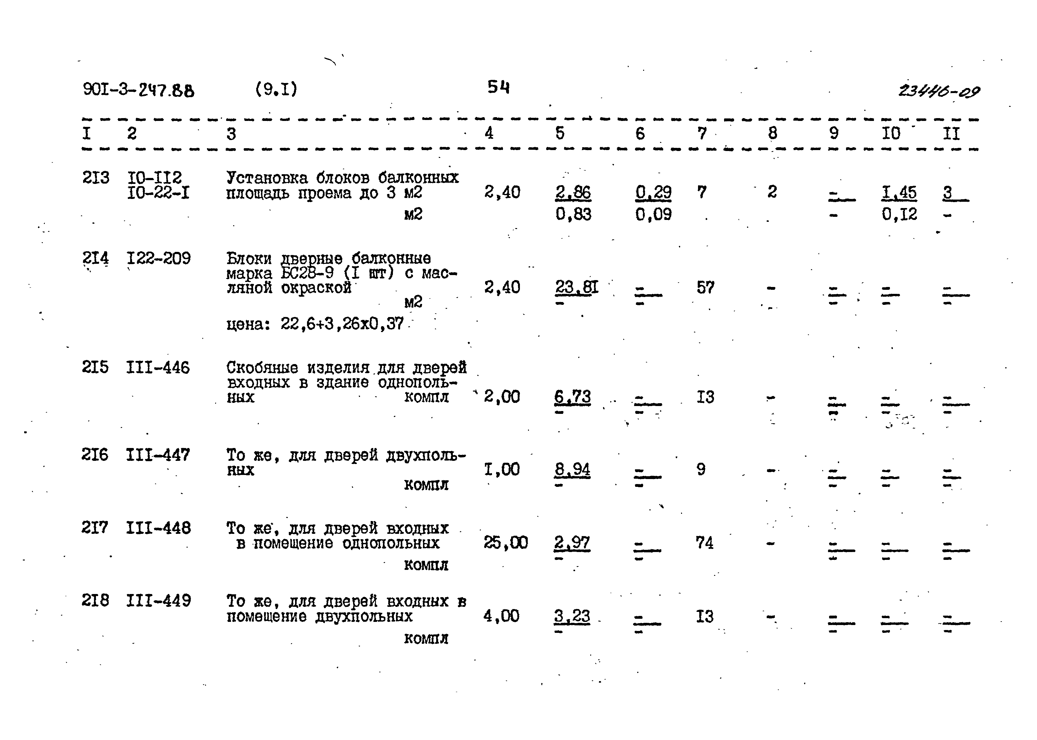 Типовой проект 901-3-247.88