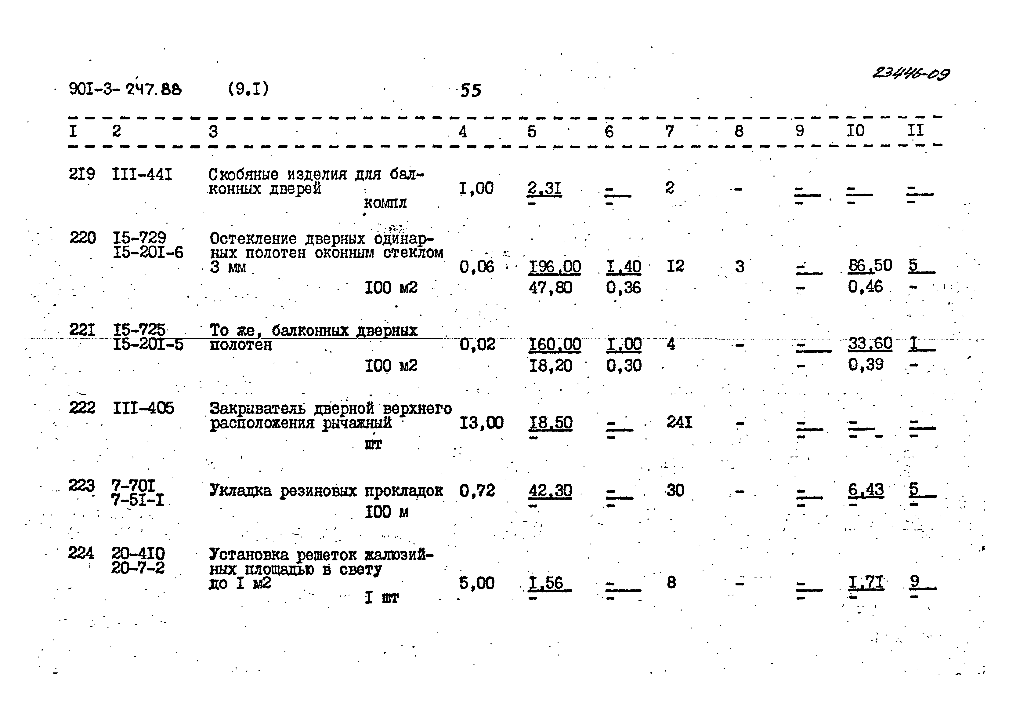 Типовой проект 901-3-247.88