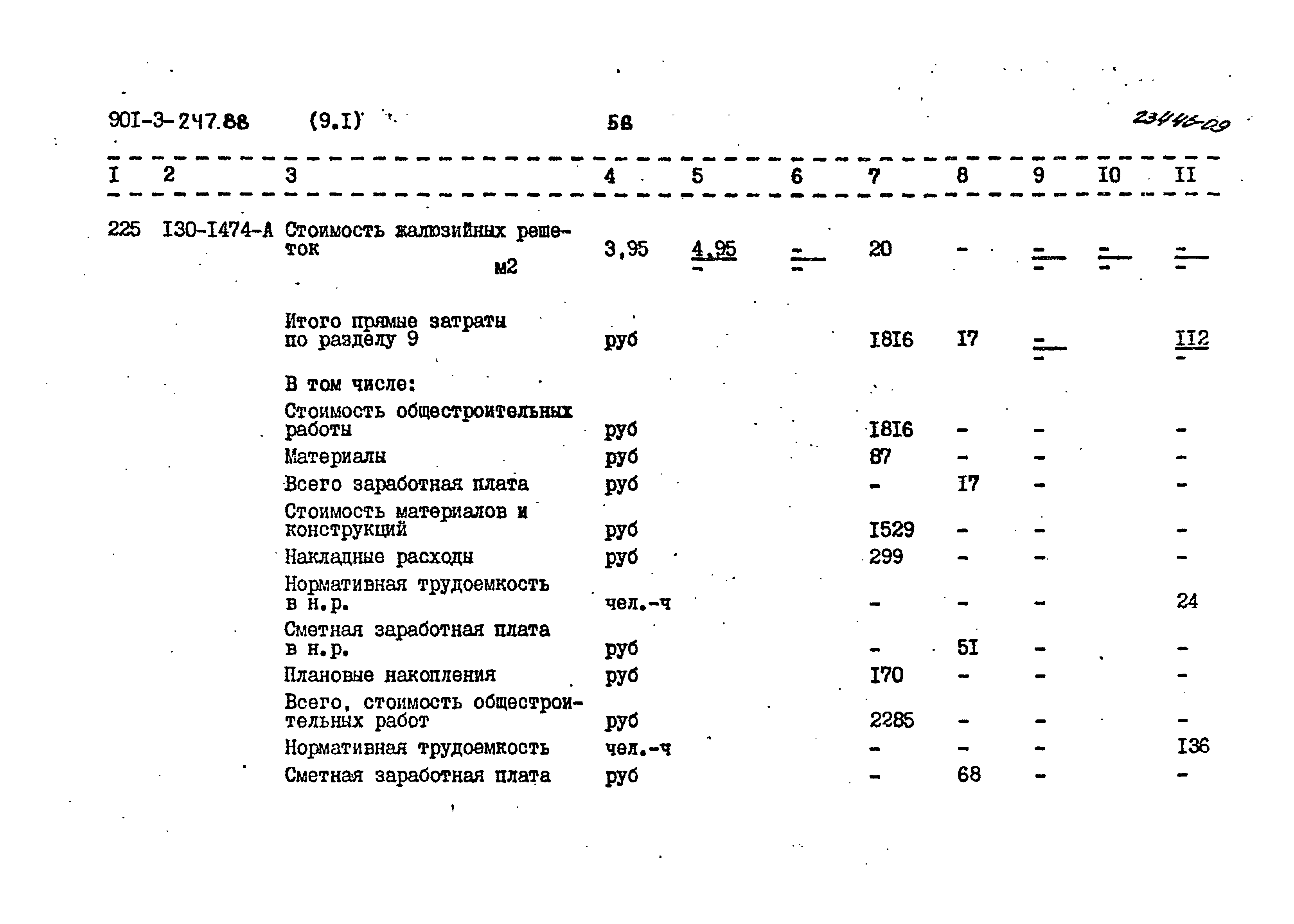 Типовой проект 901-3-247.88