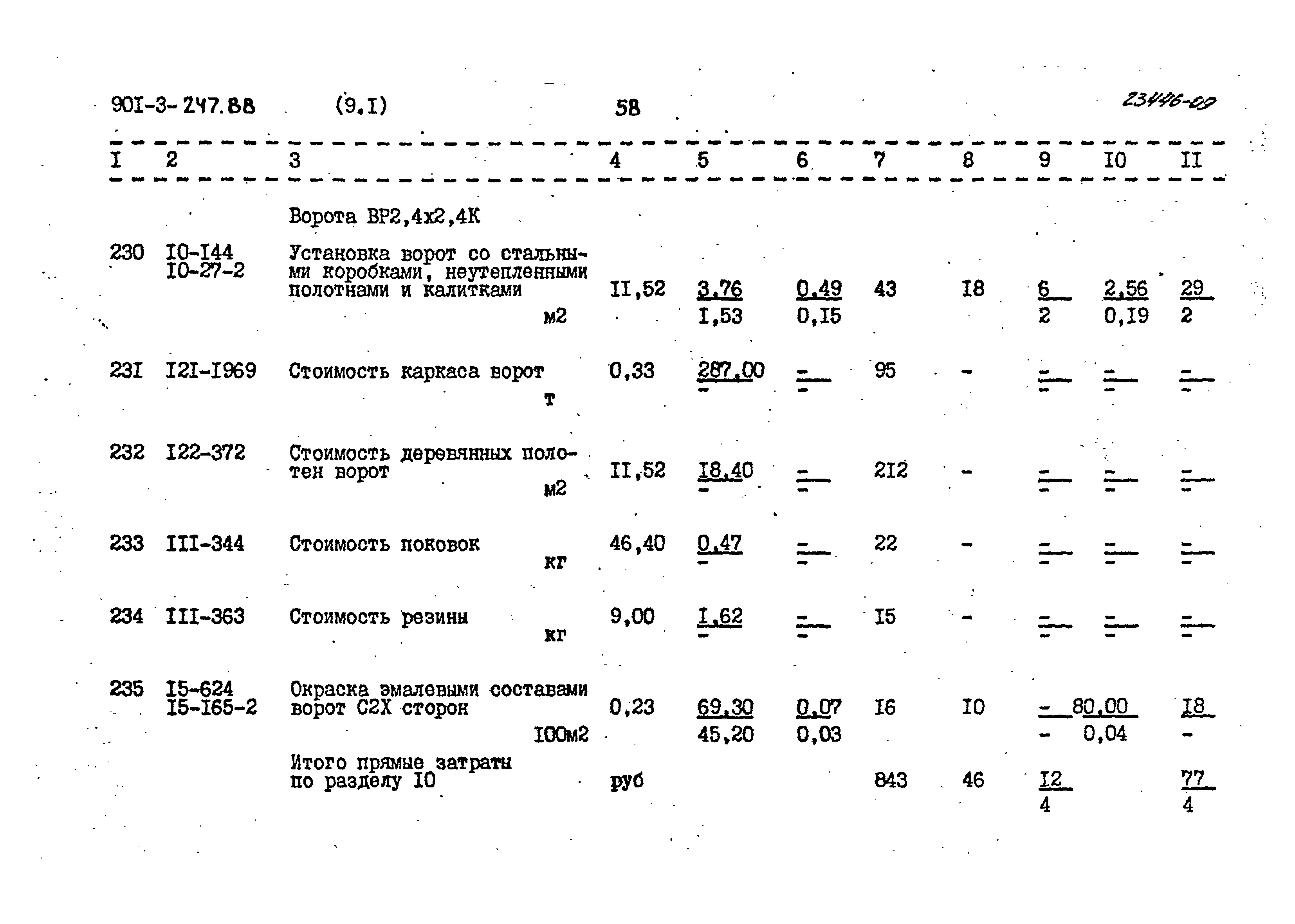 Типовой проект 901-3-247.88
