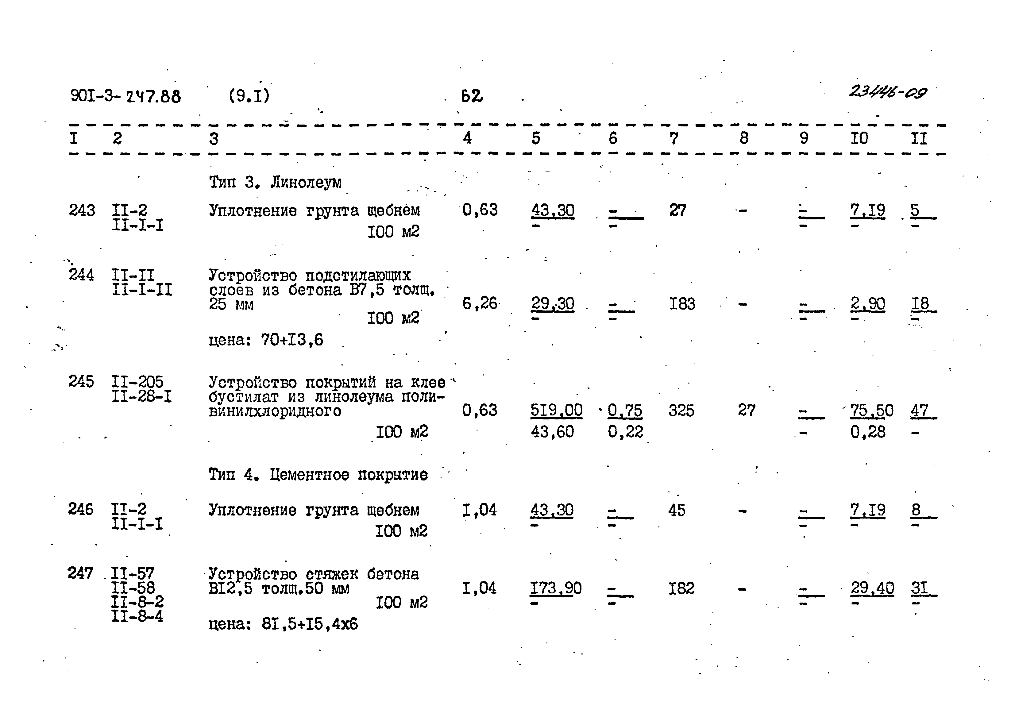 Типовой проект 901-3-247.88