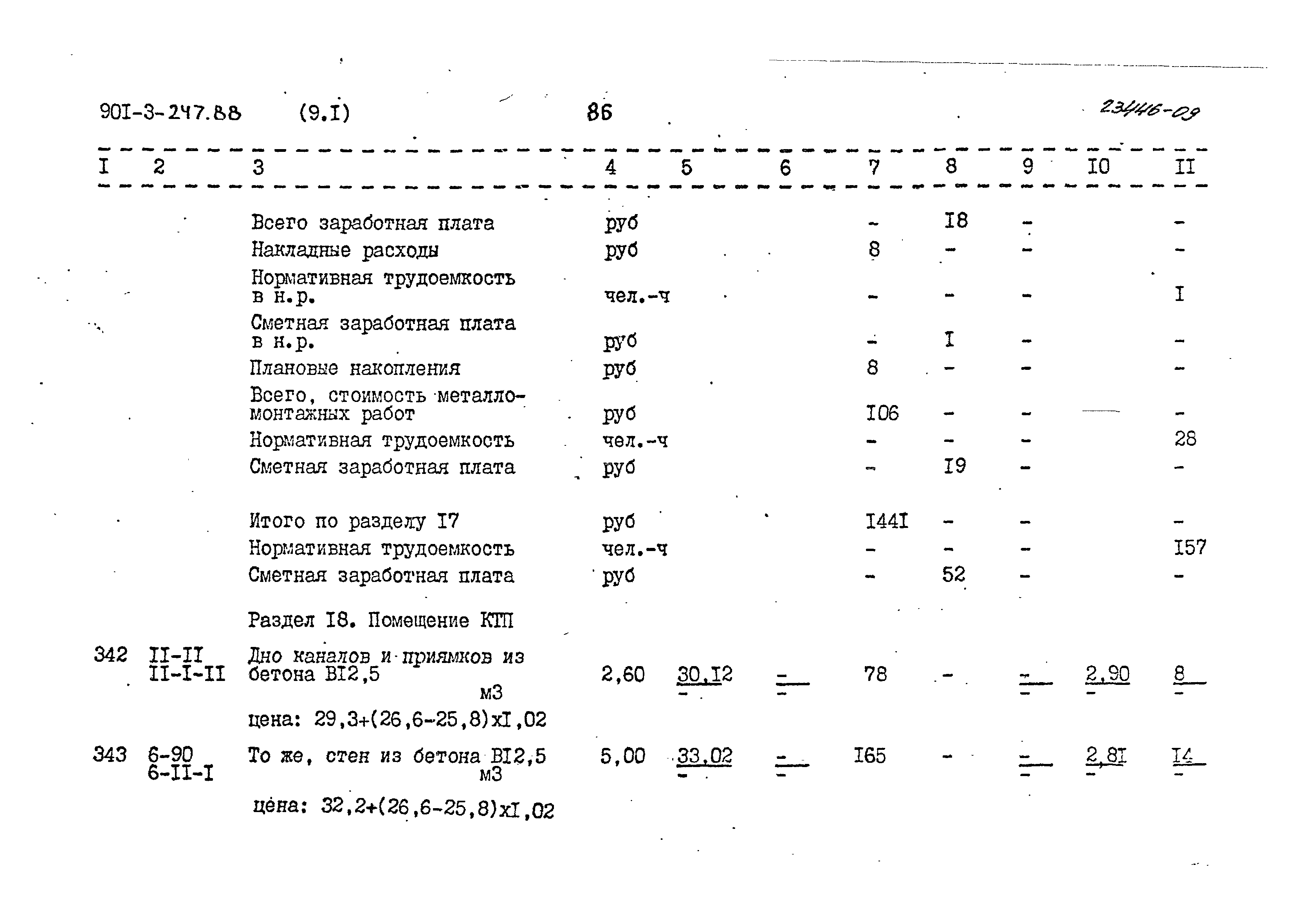 Типовой проект 901-3-247.88