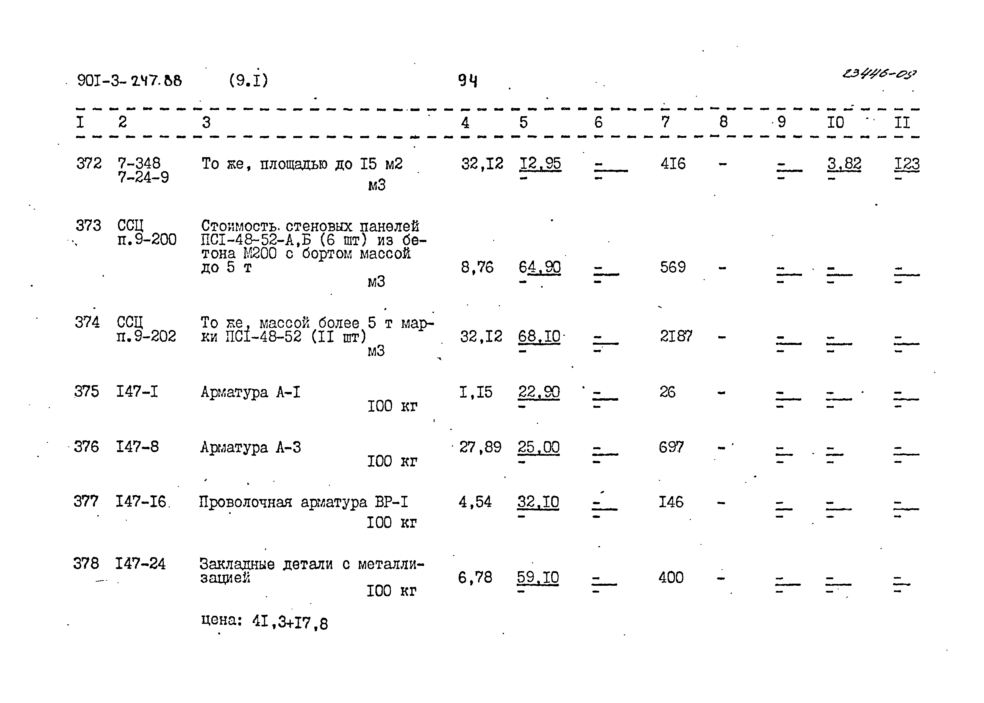 Типовой проект 901-3-247.88