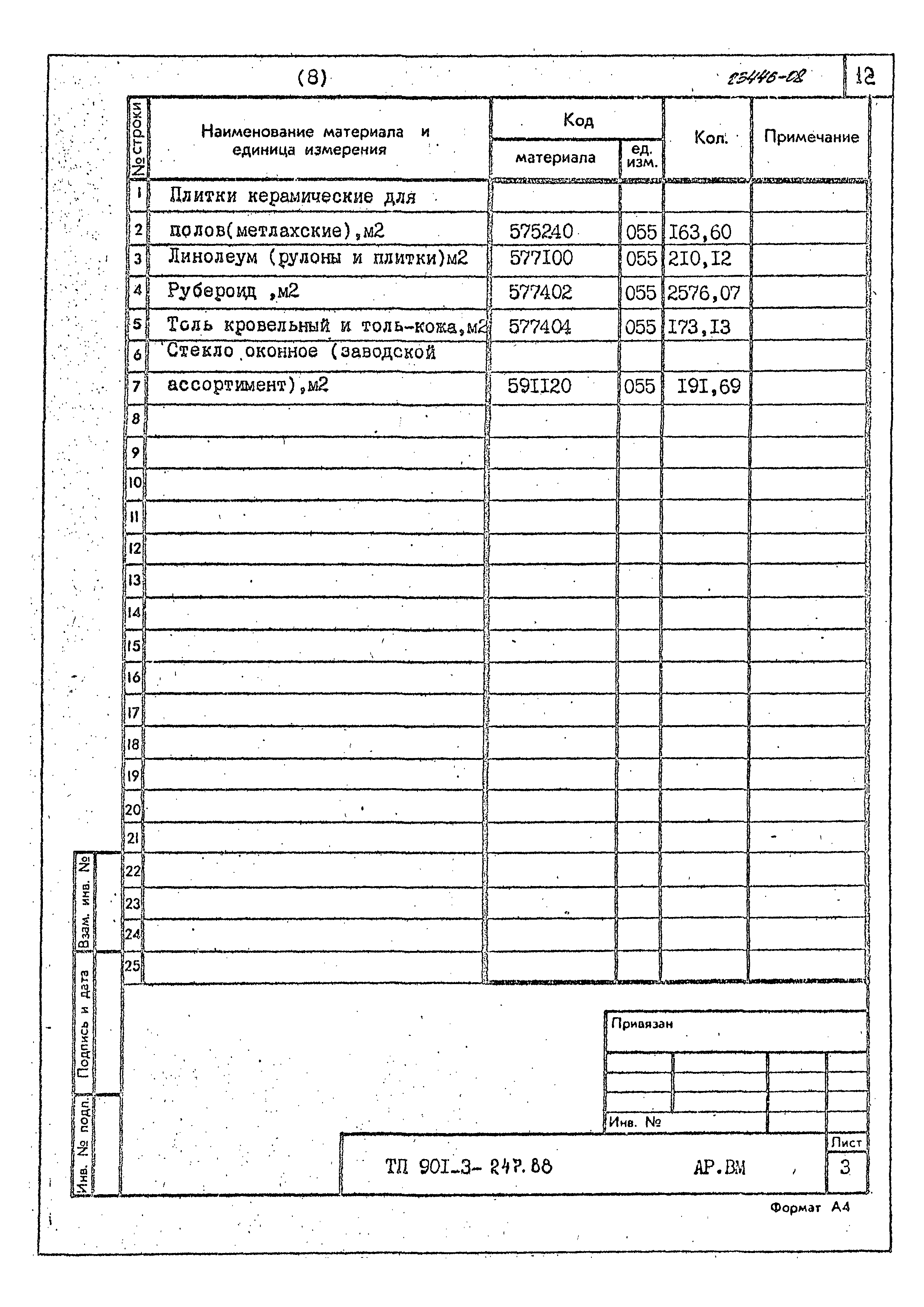 Типовой проект 901-3-247.88