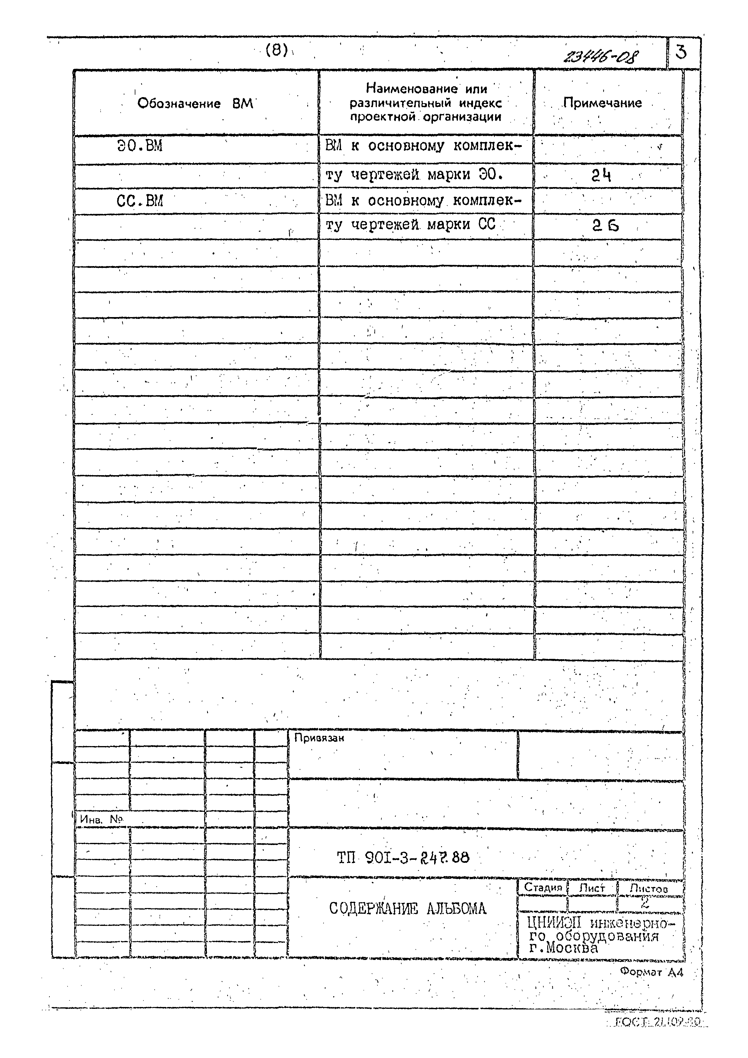 Типовой проект 901-3-247.88