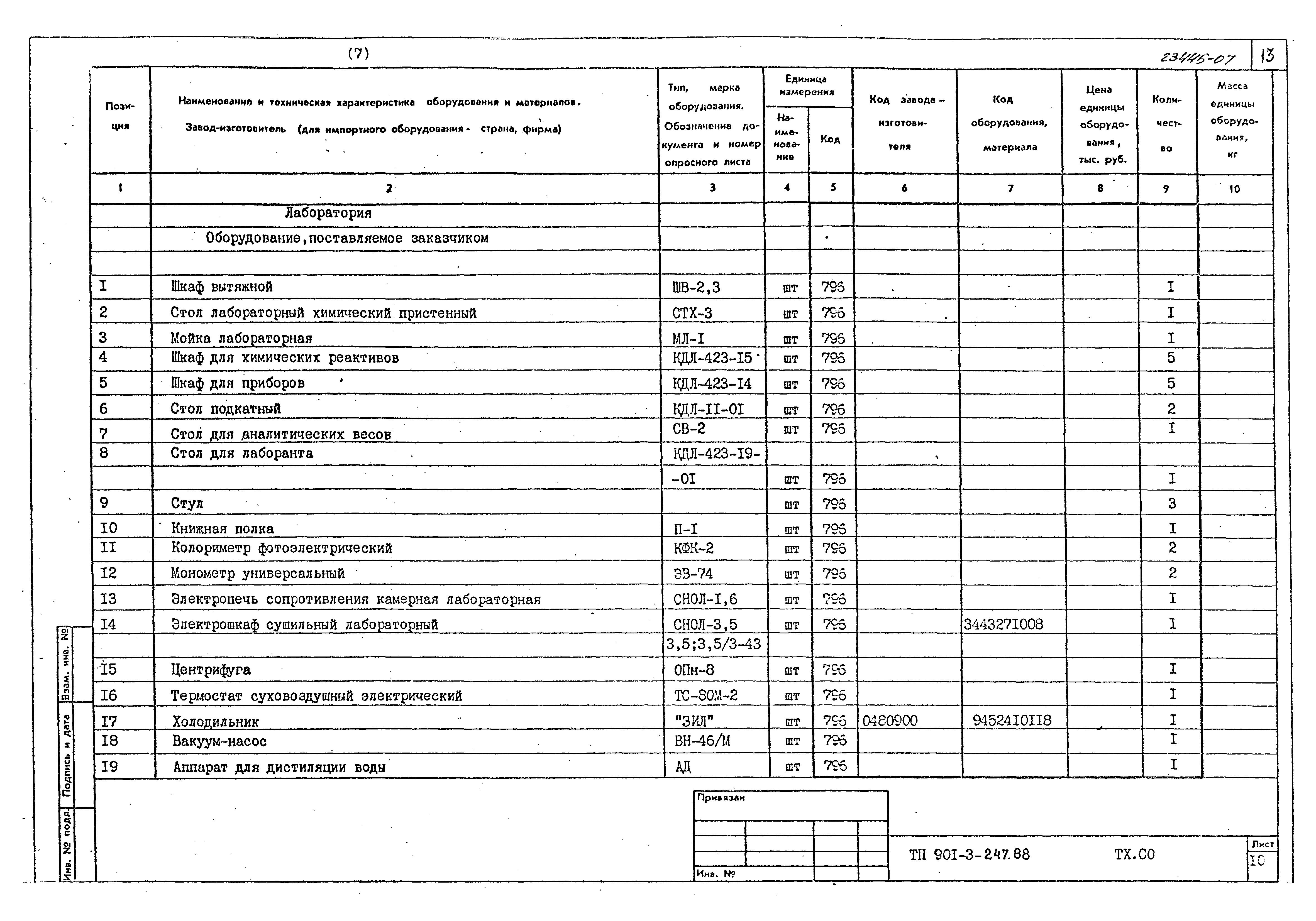 Типовой проект 901-3-247.88