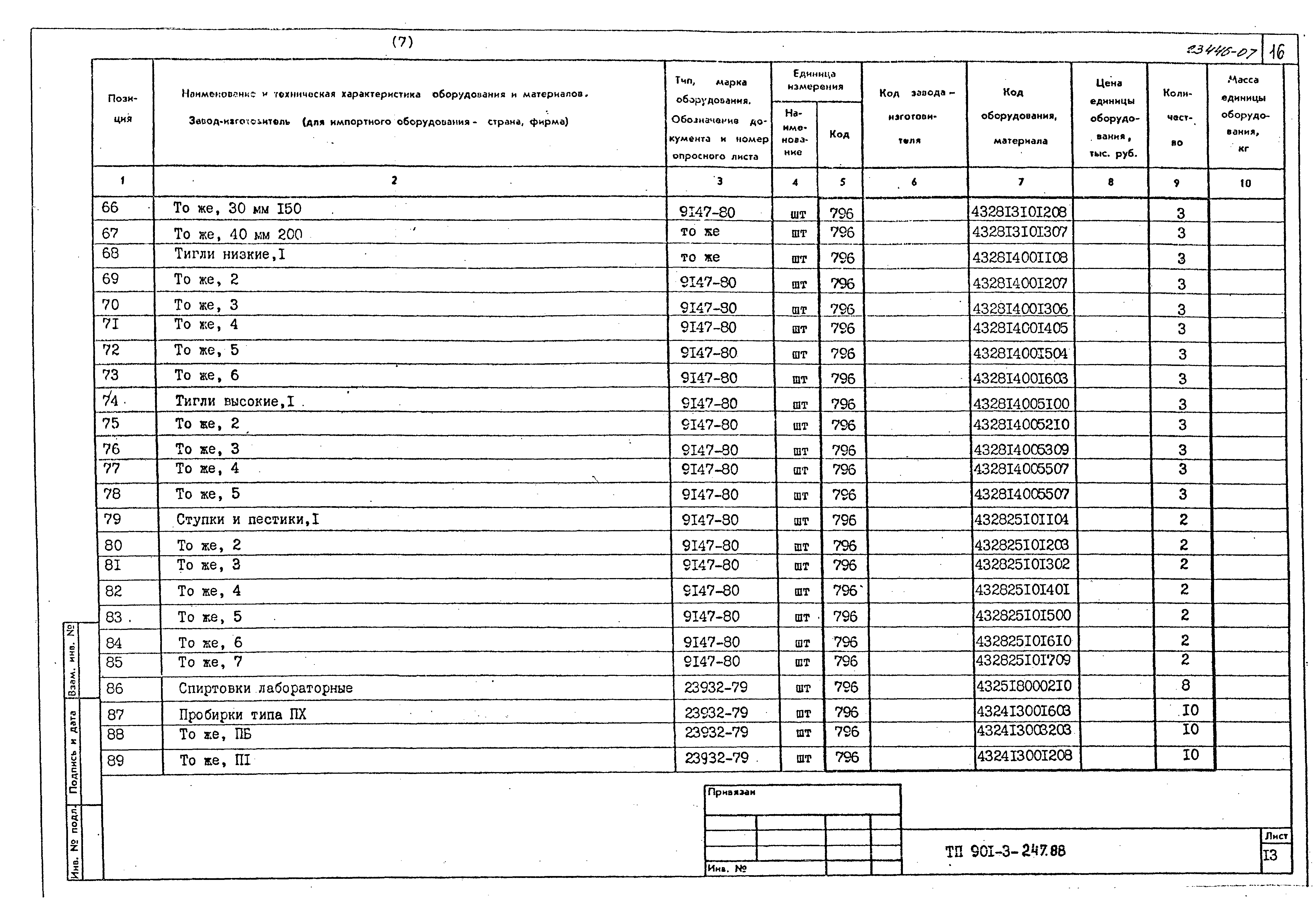 Типовой проект 901-3-247.88
