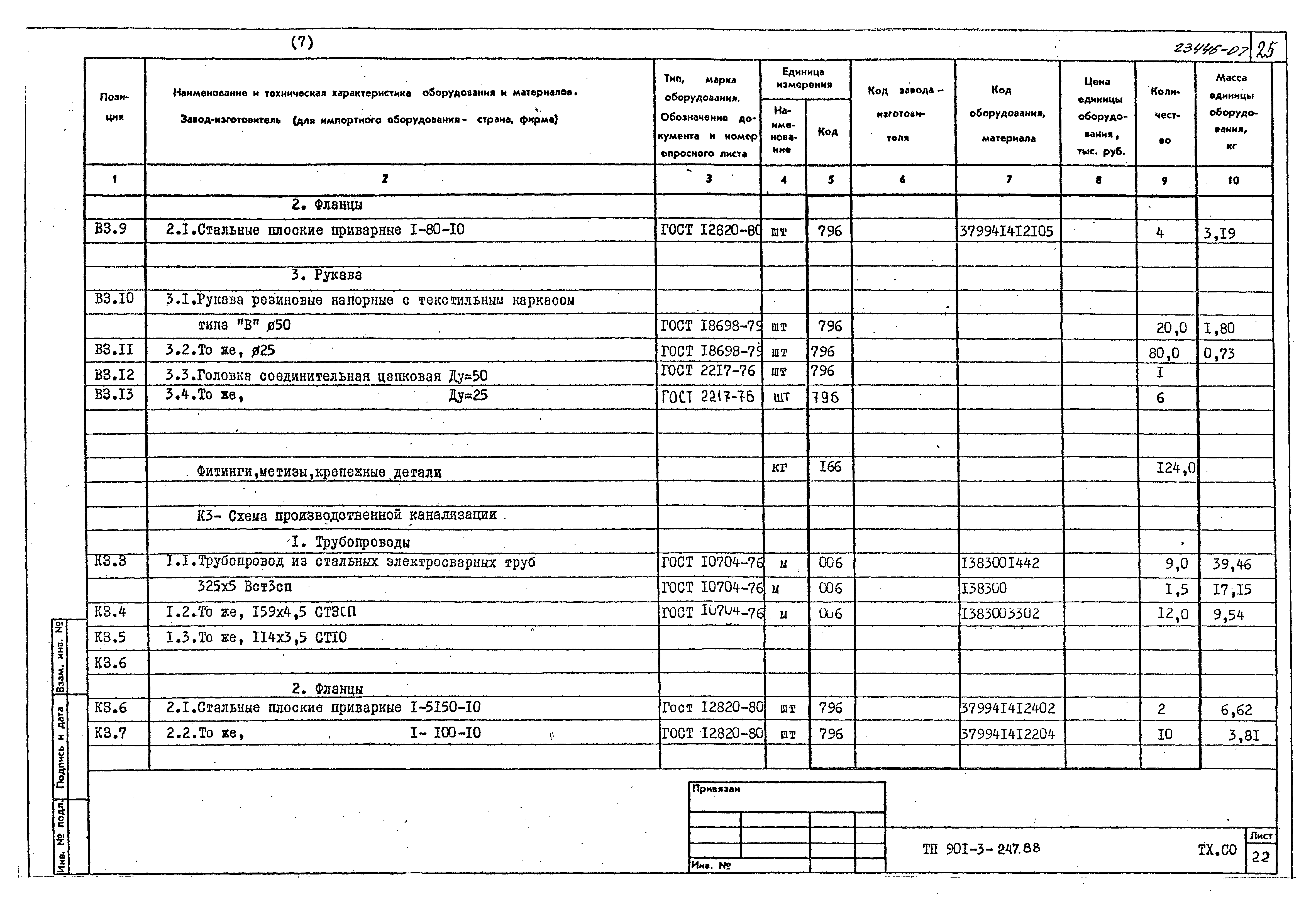Типовой проект 901-3-247.88