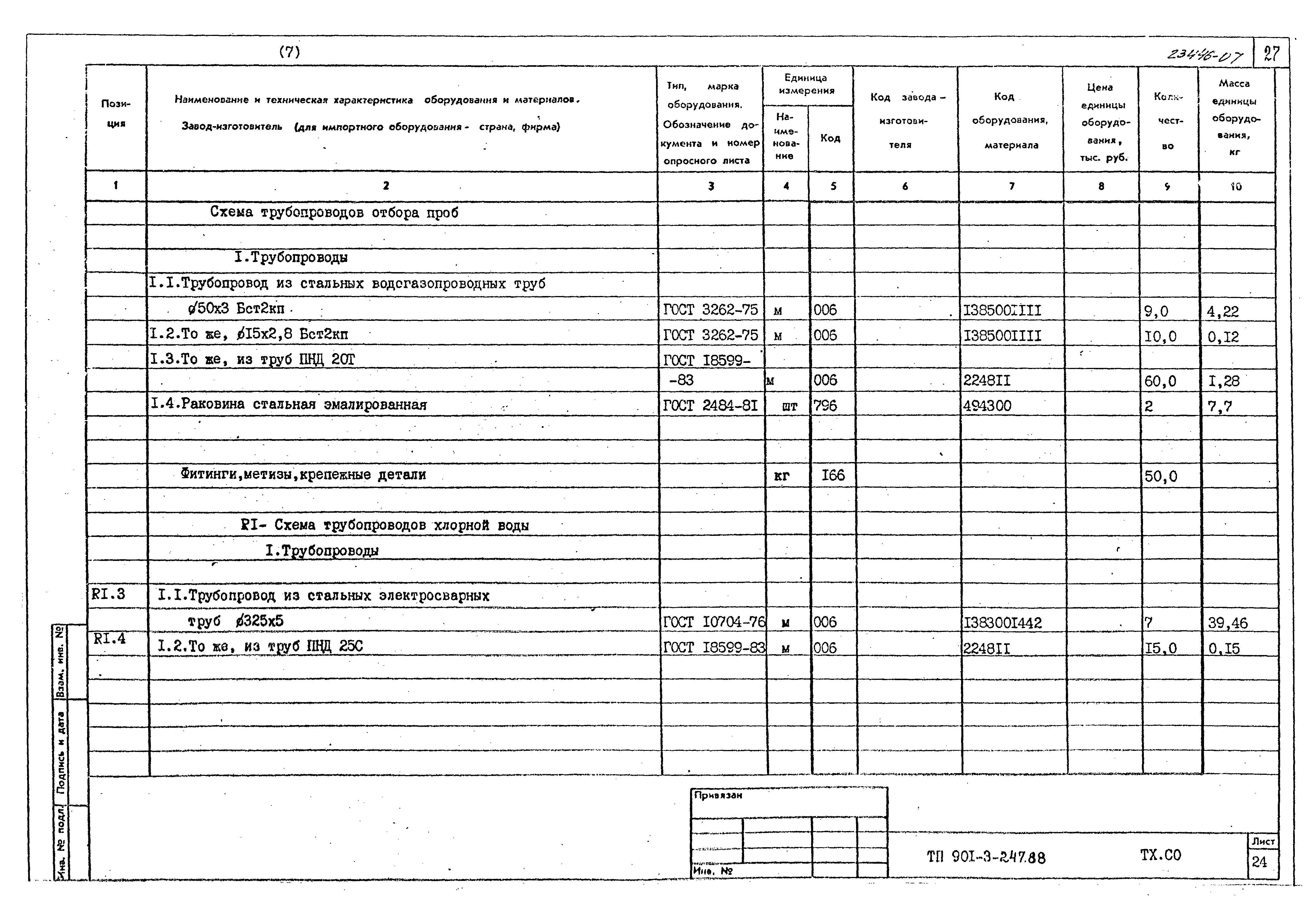 Типовой проект 901-3-247.88