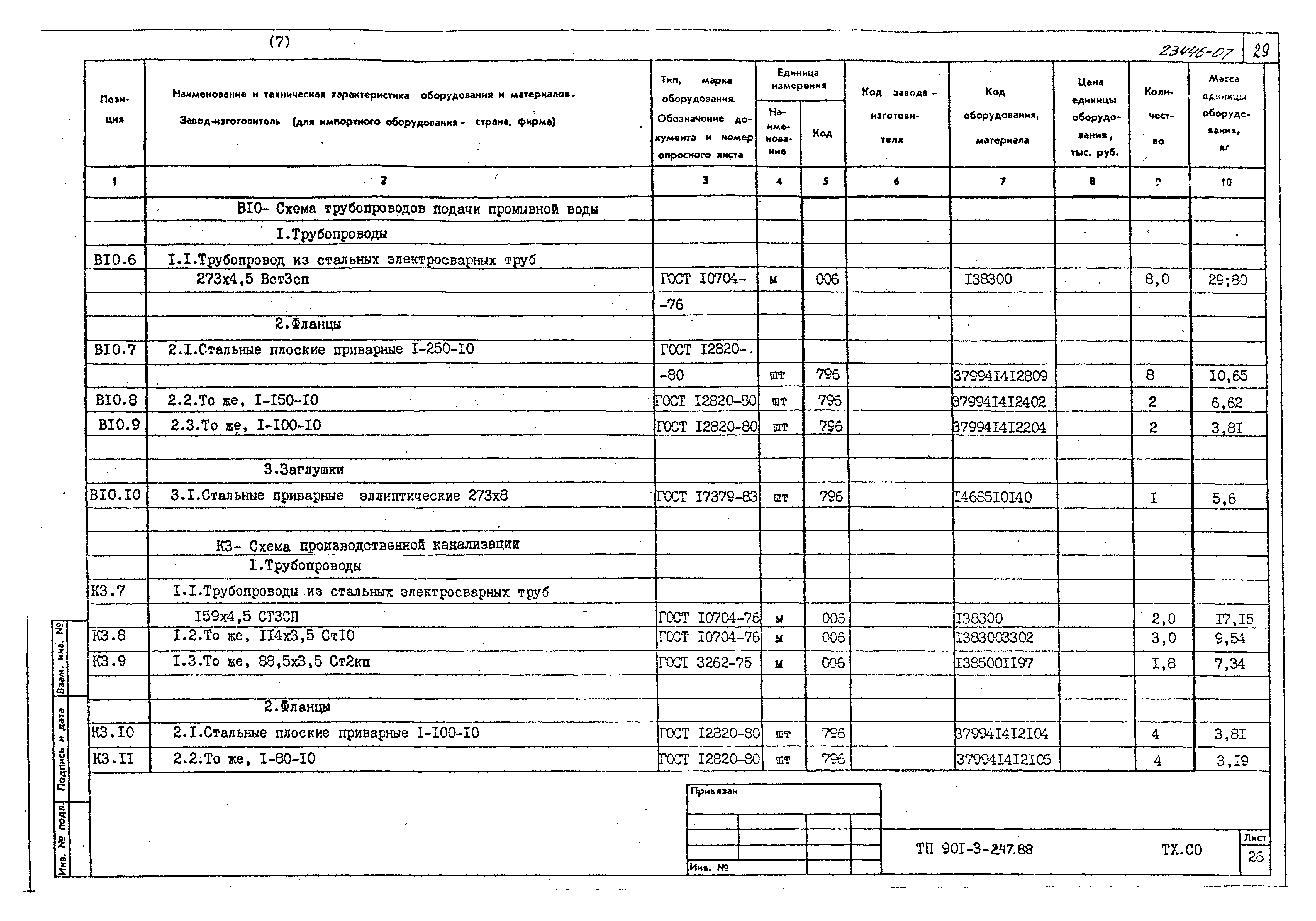 Типовой проект 901-3-247.88