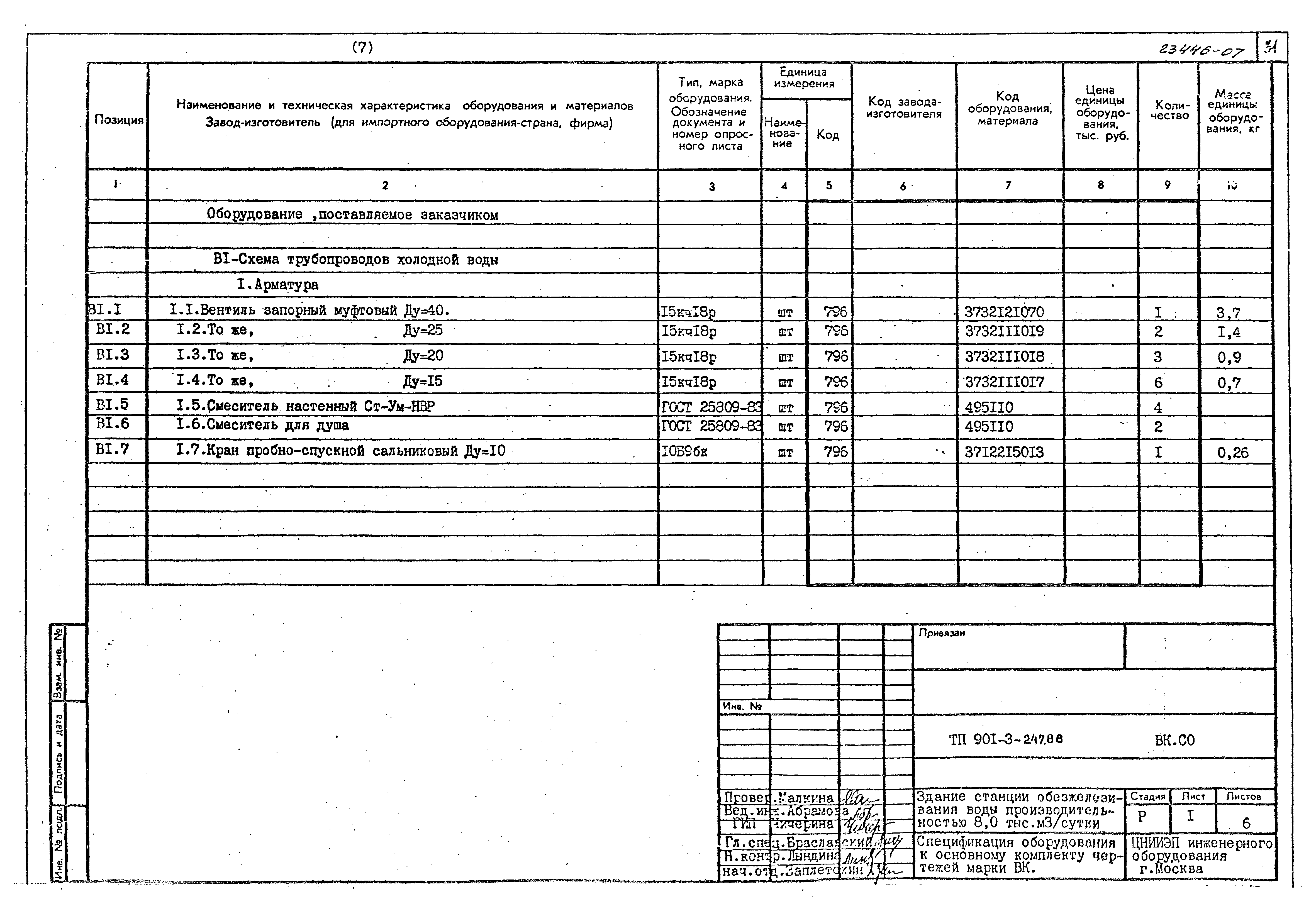 Типовой проект 901-3-247.88