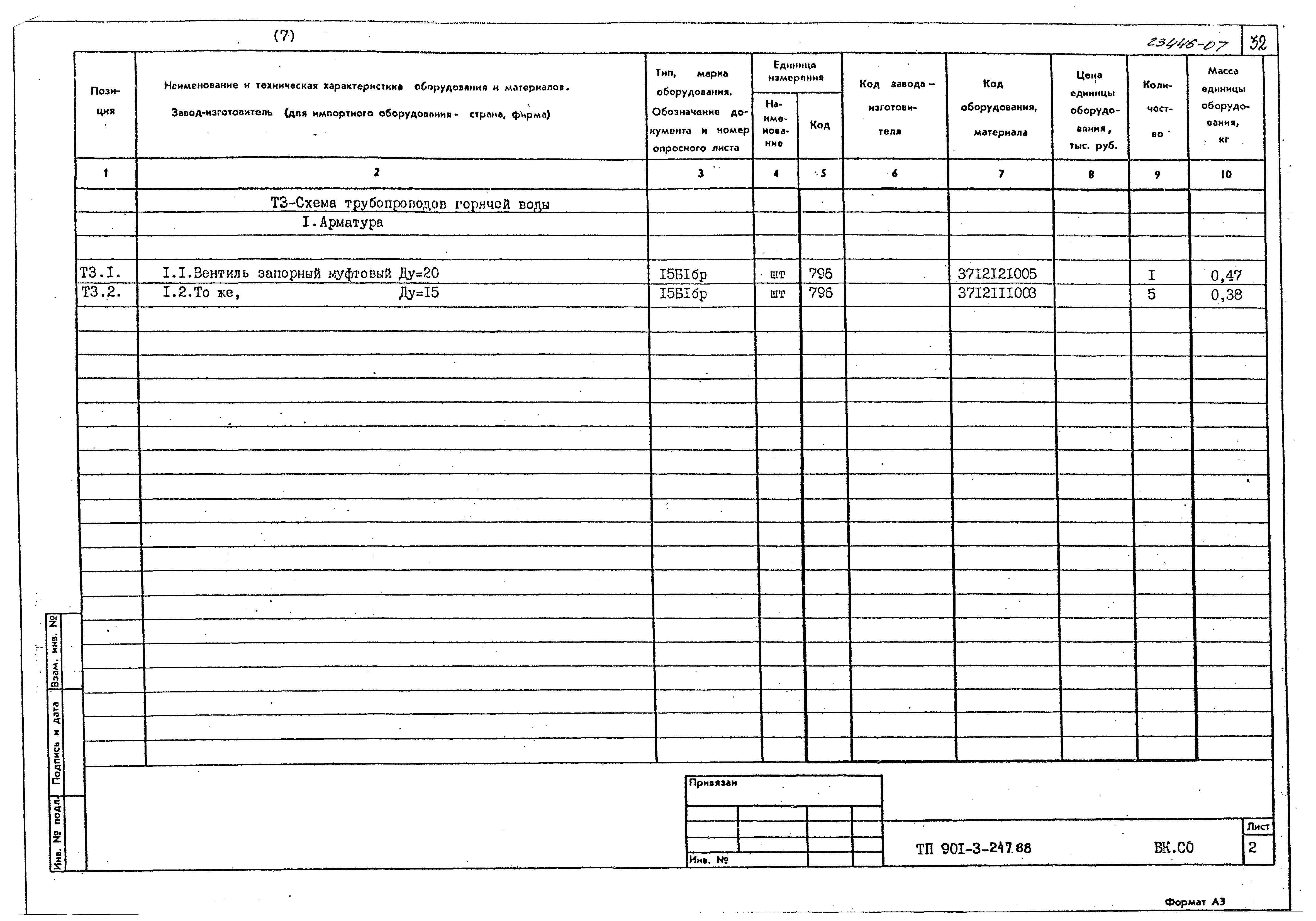 Типовой проект 901-3-247.88