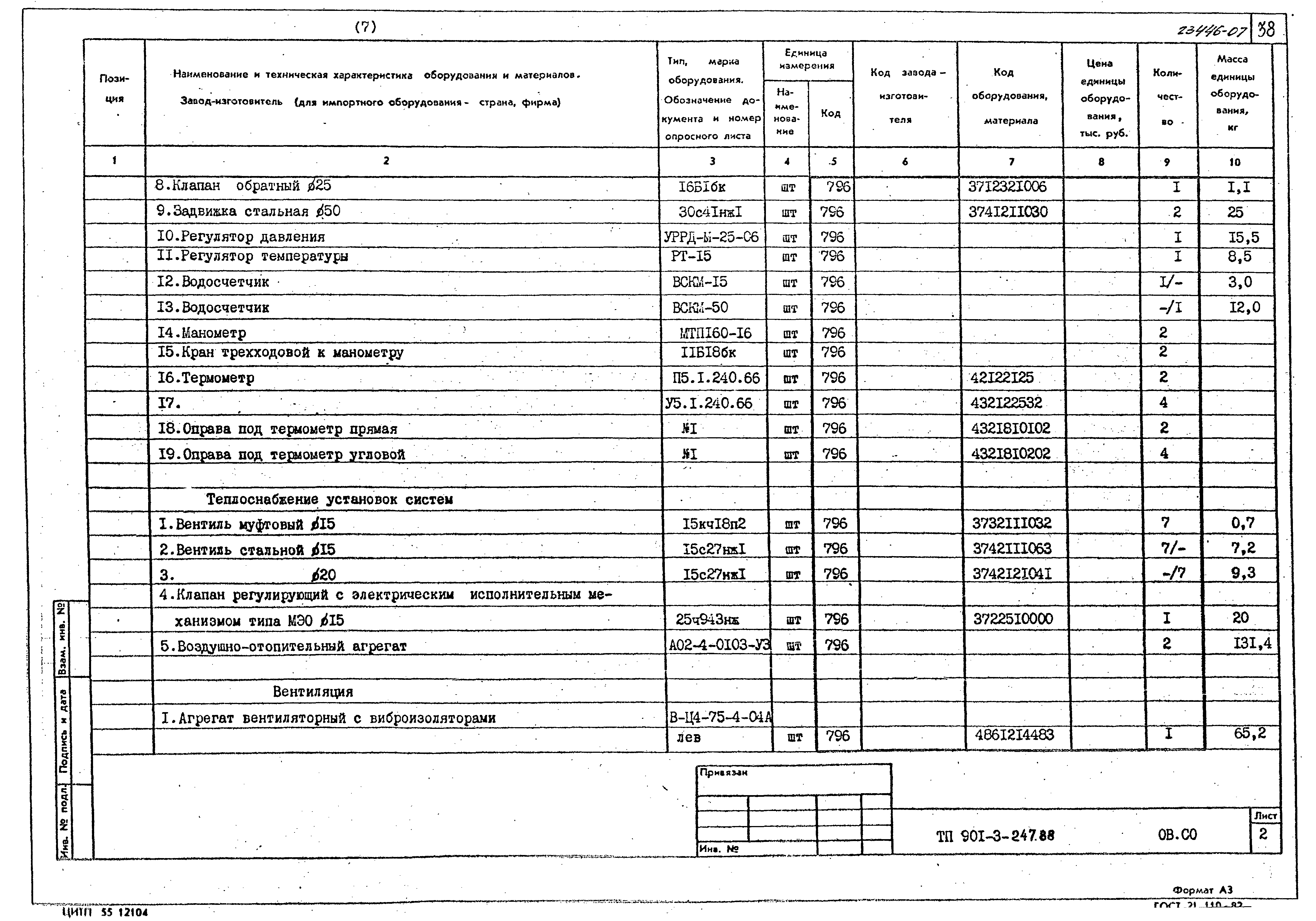 Типовой проект 901-3-247.88