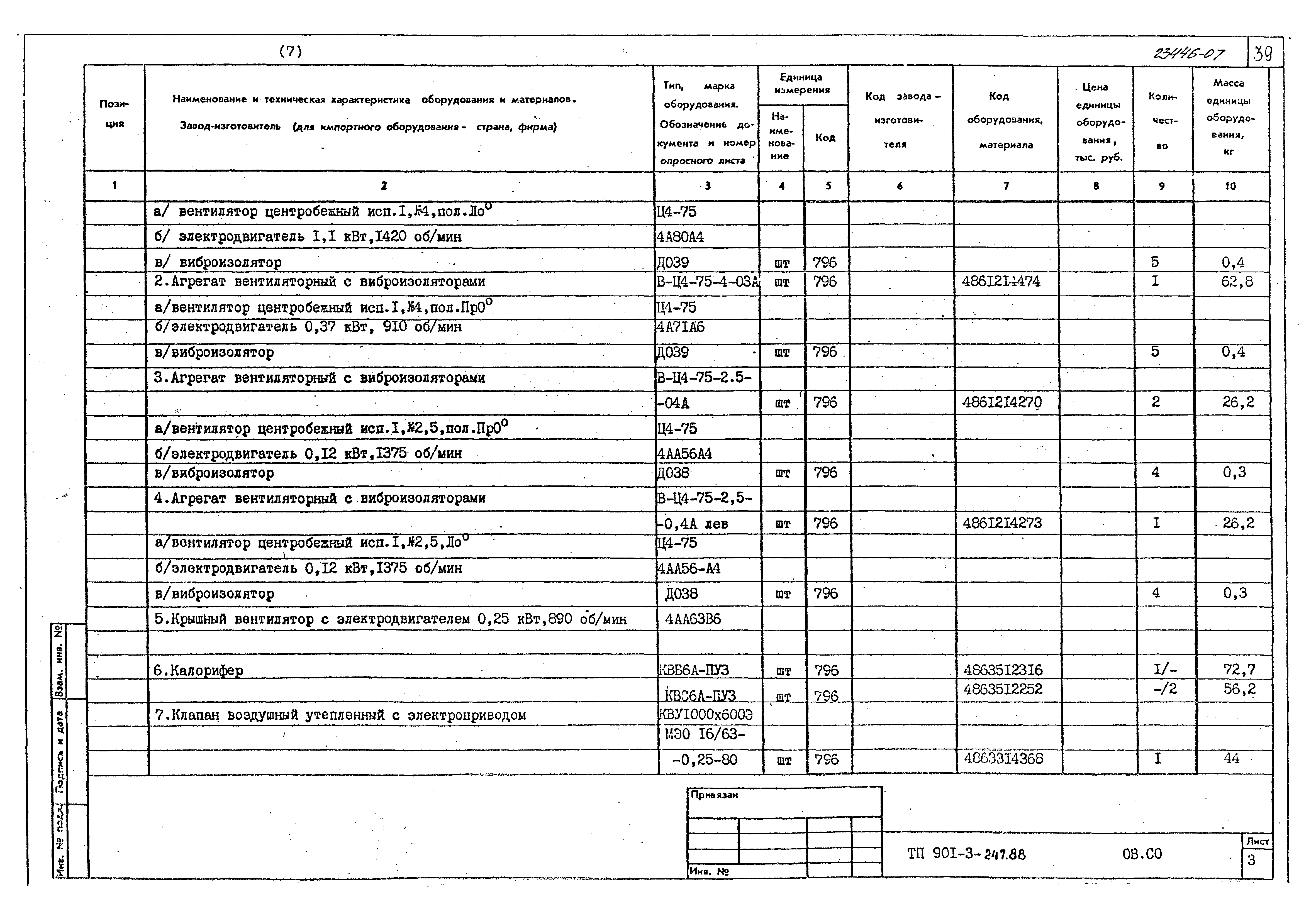 Типовой проект 901-3-247.88