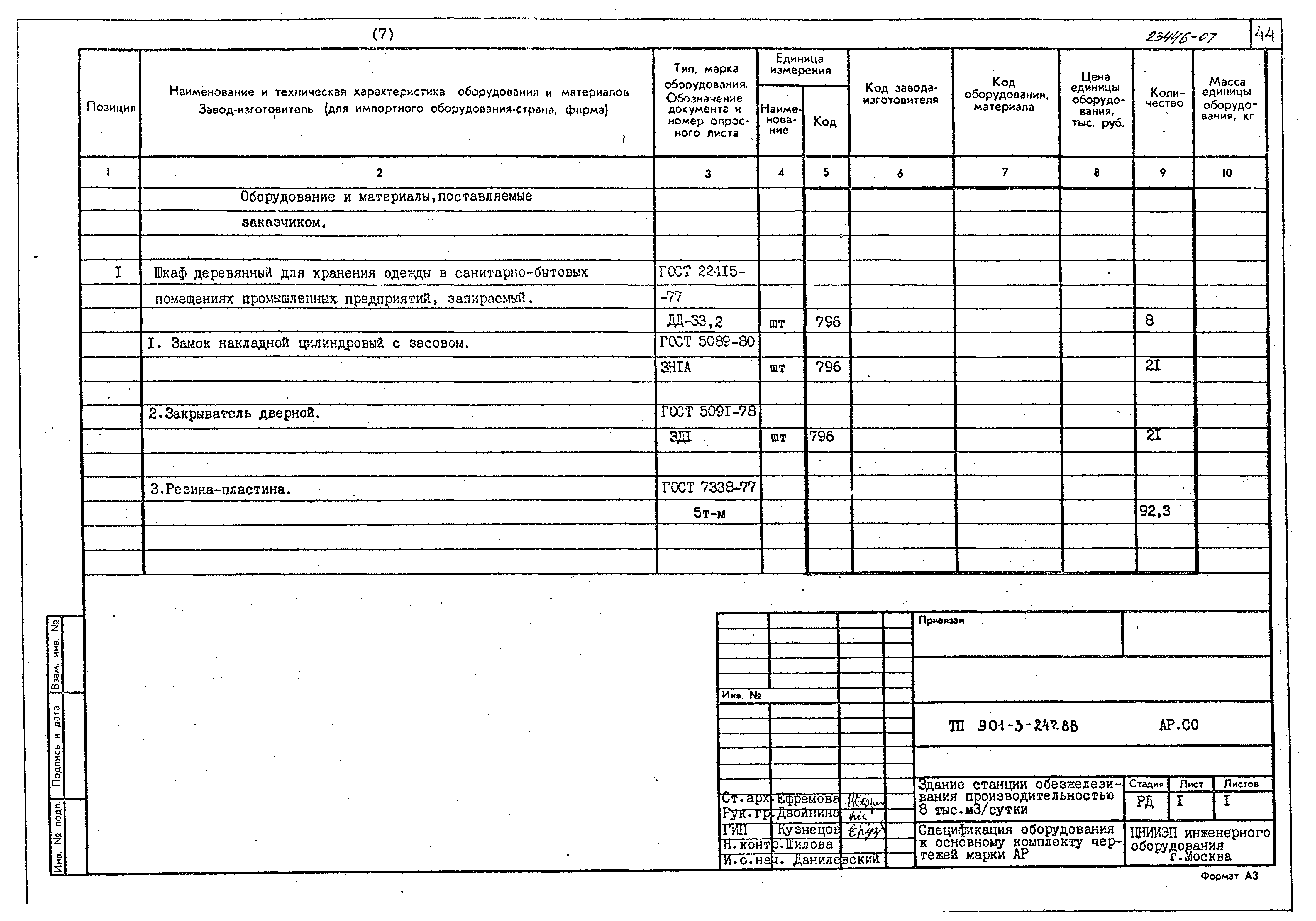 Типовой проект 901-3-247.88